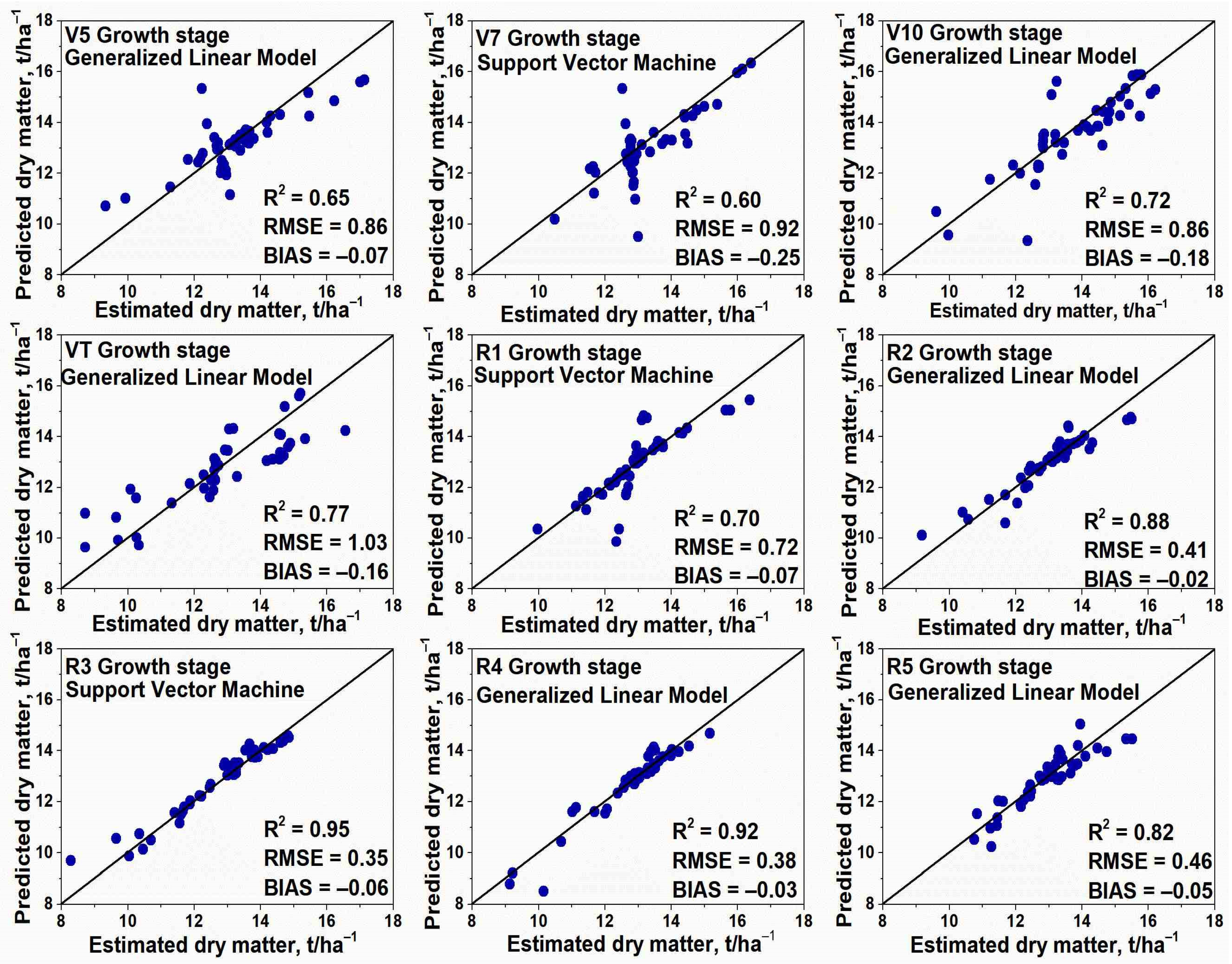 Plants 12 01823 g001