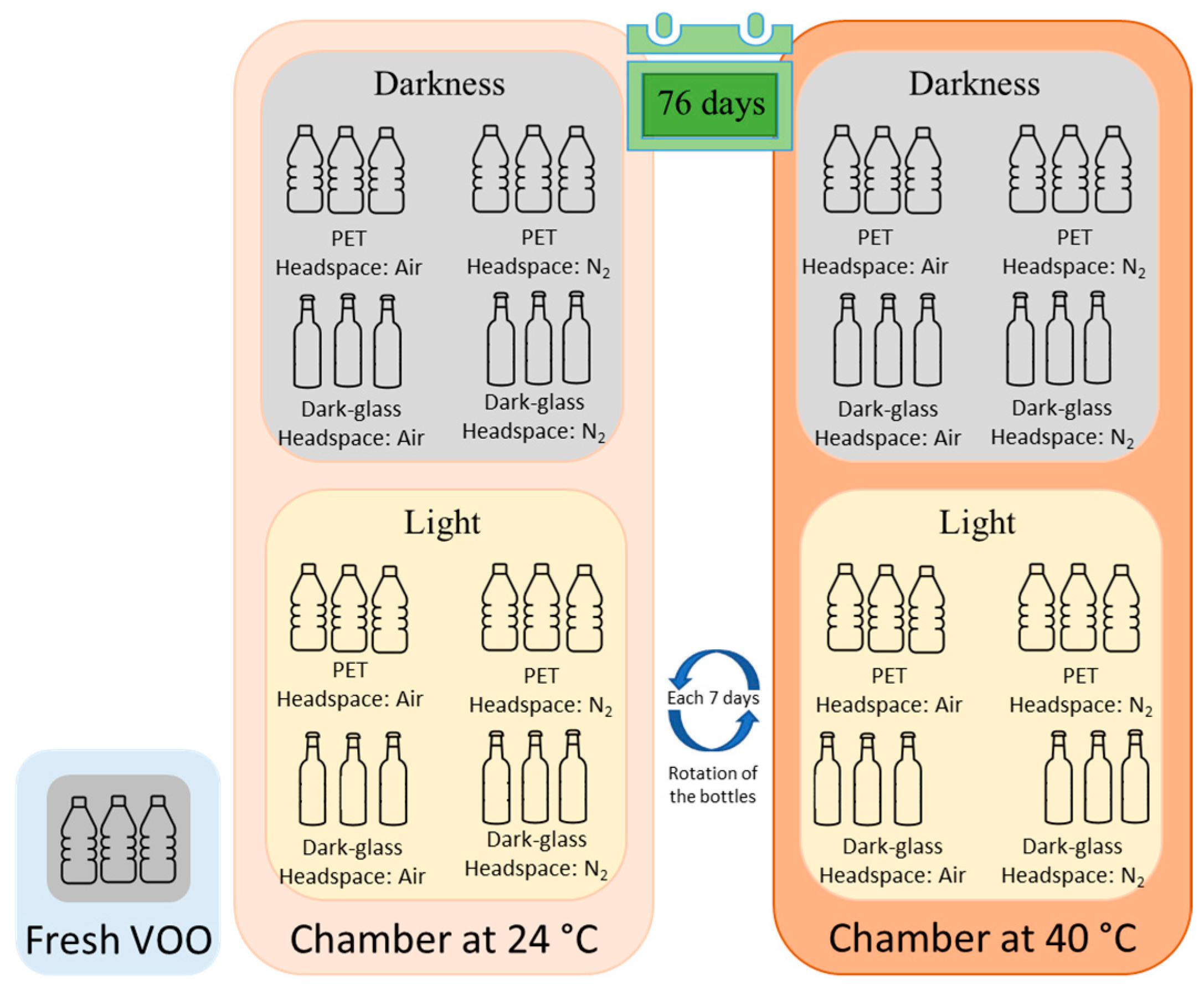 Plants 12 01826 g001