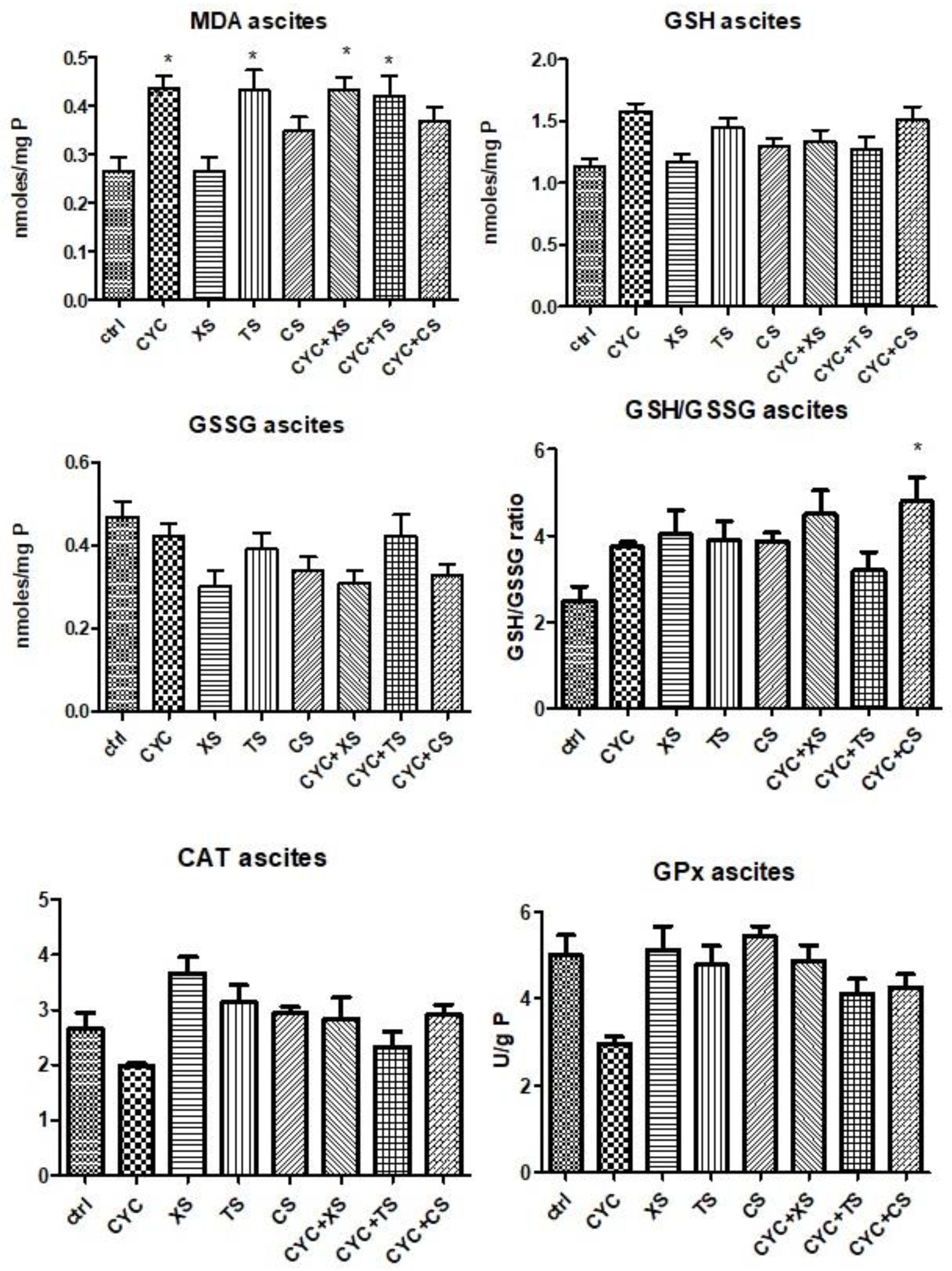 Plants 12 01840 g008