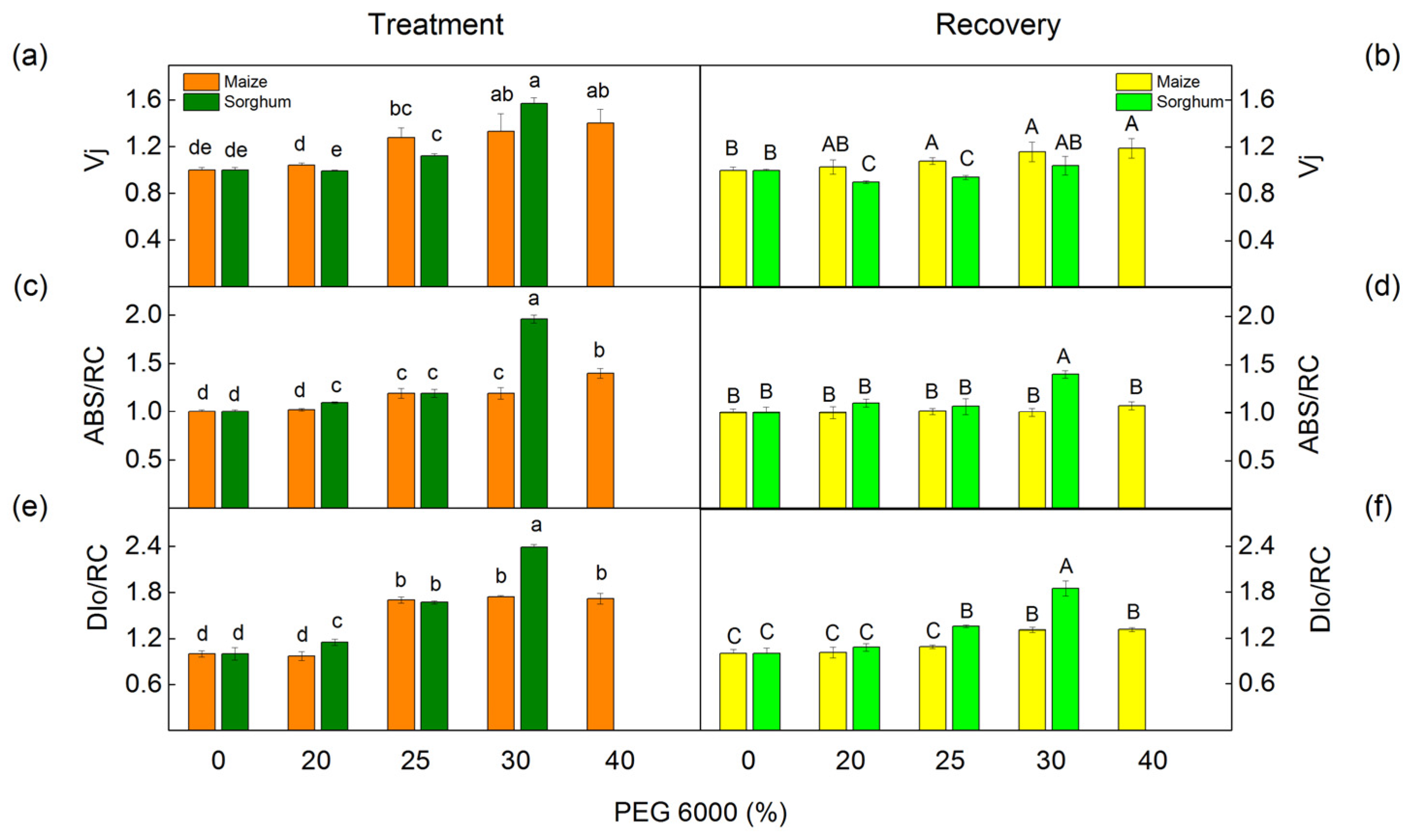 Plants 12 01863 g009