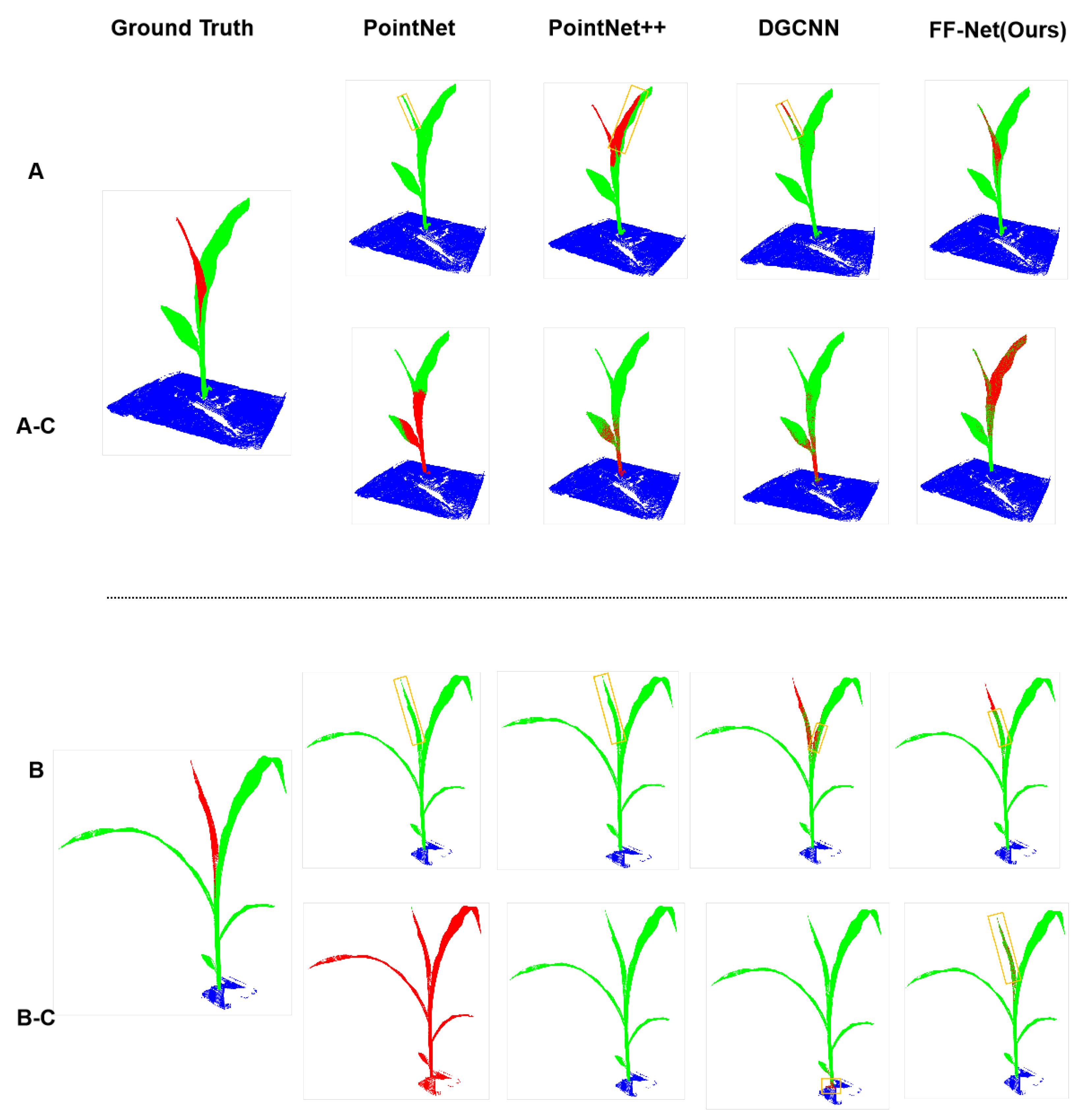 Plants 12 01867 g003