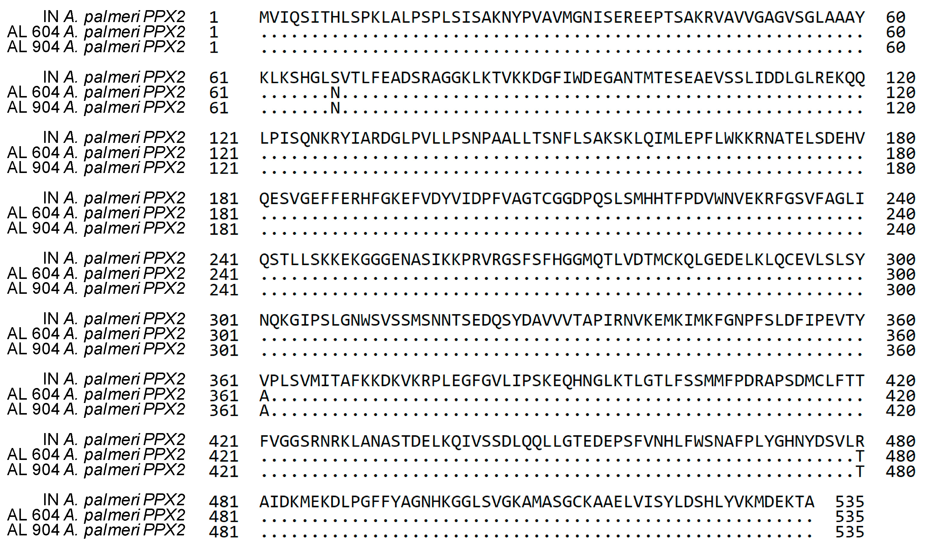 Plants 12 01886 g001 Plants 12 01886 g001