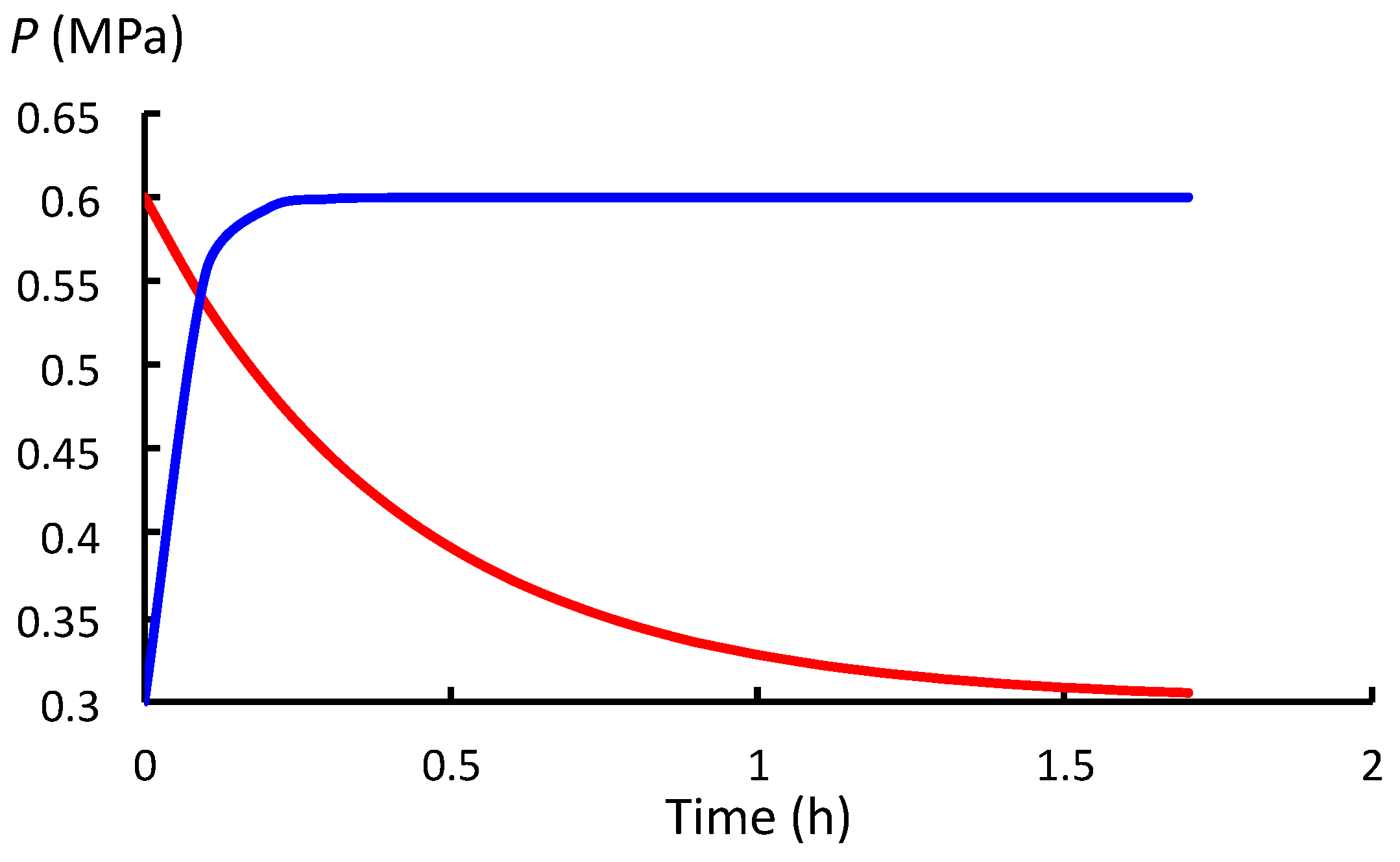Plants 12 01891 g002