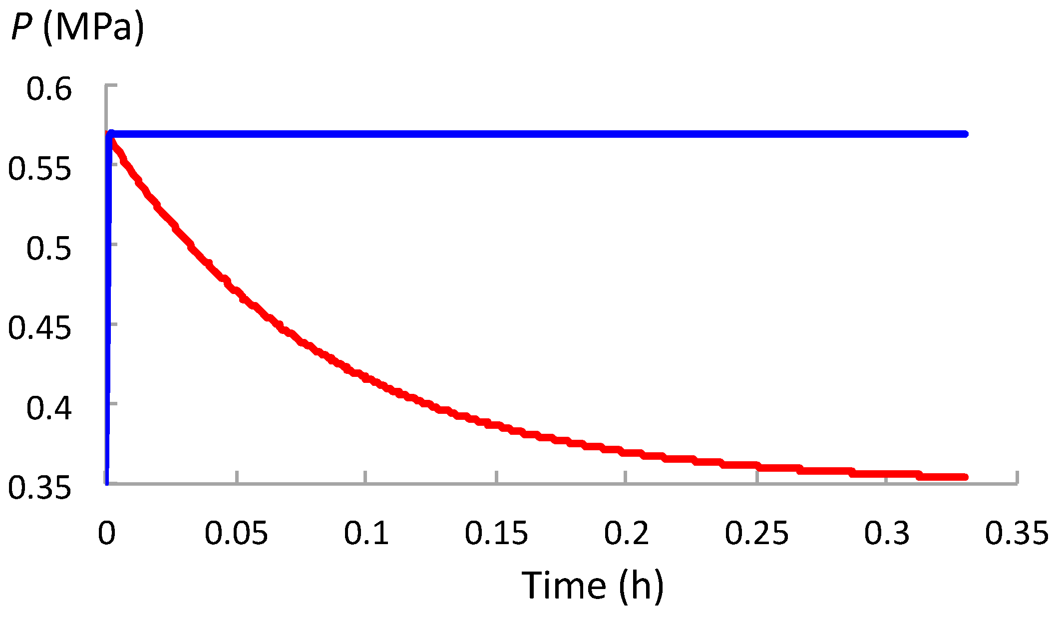 Plants 12 01891 g003