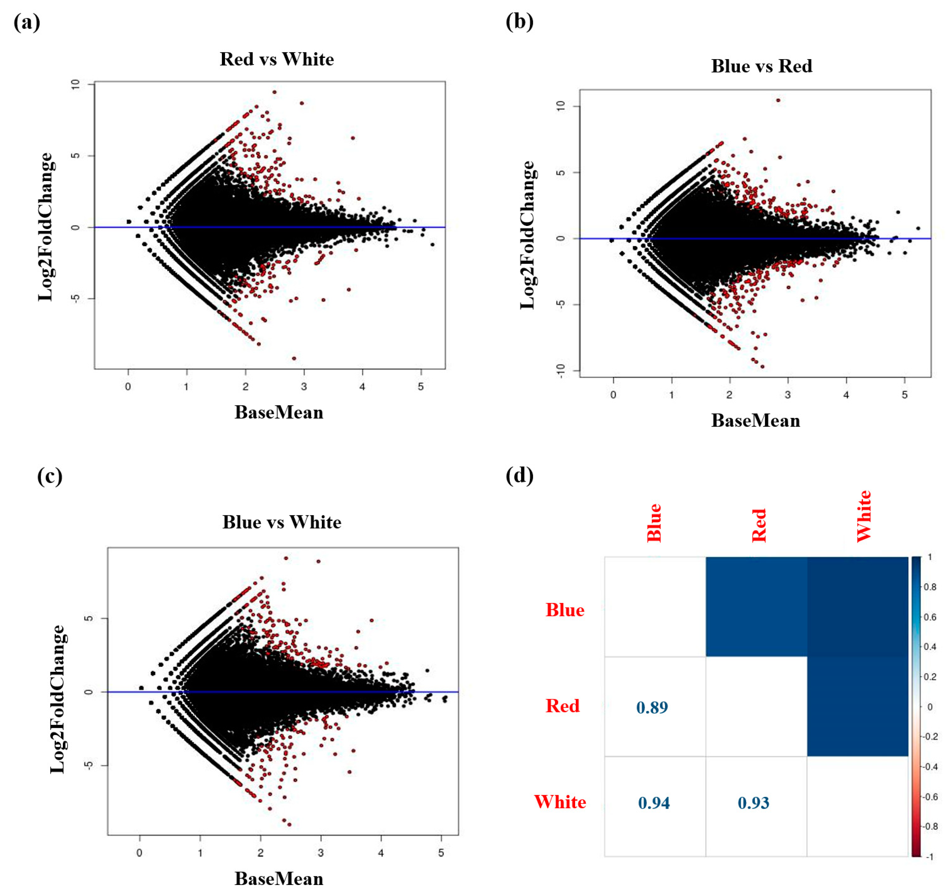 Plants 12 01914 g002