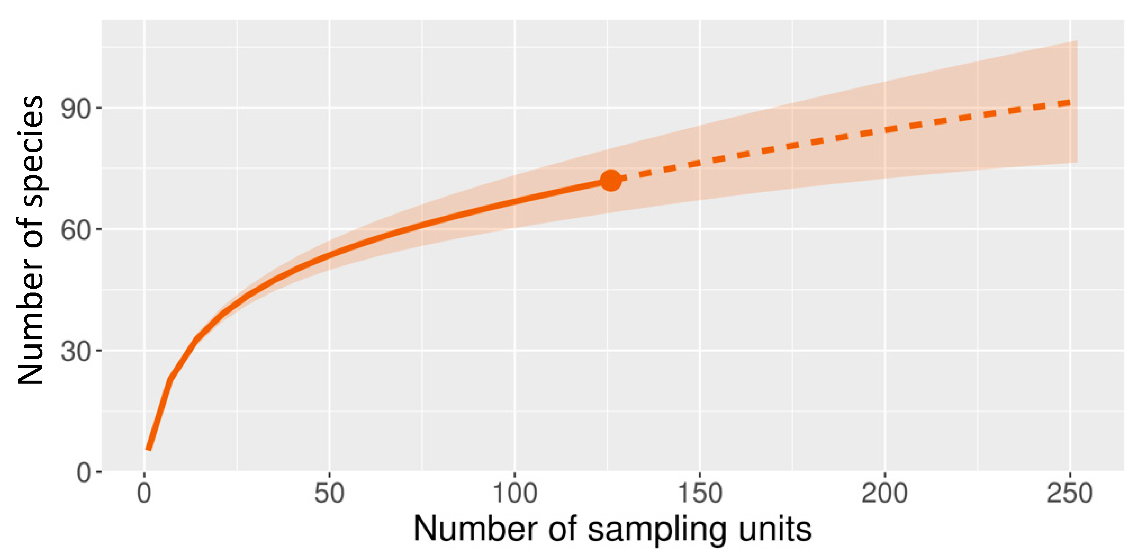 Plants 12 01918 g001 Plants 12 01918 g001