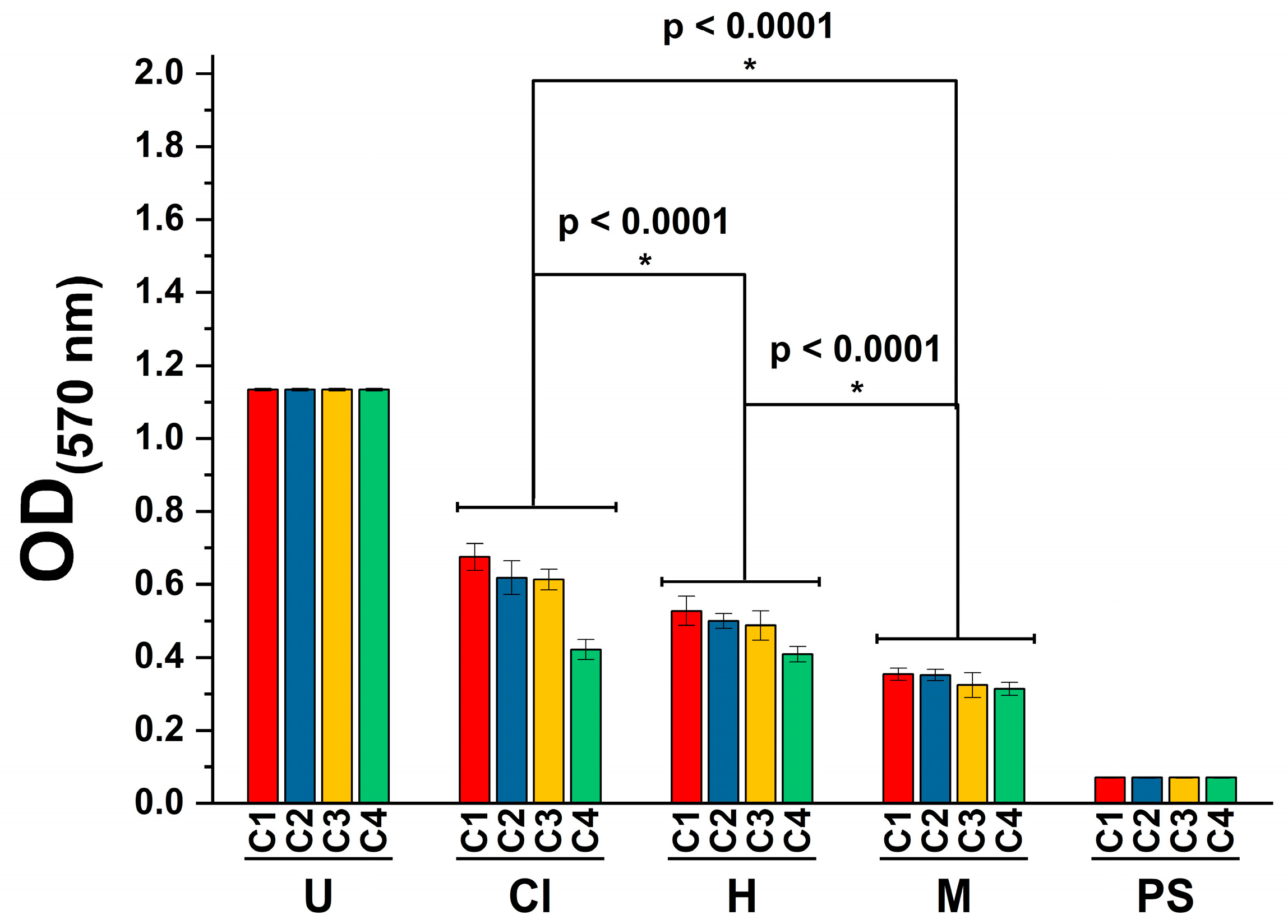 Plants 12 01943 g001