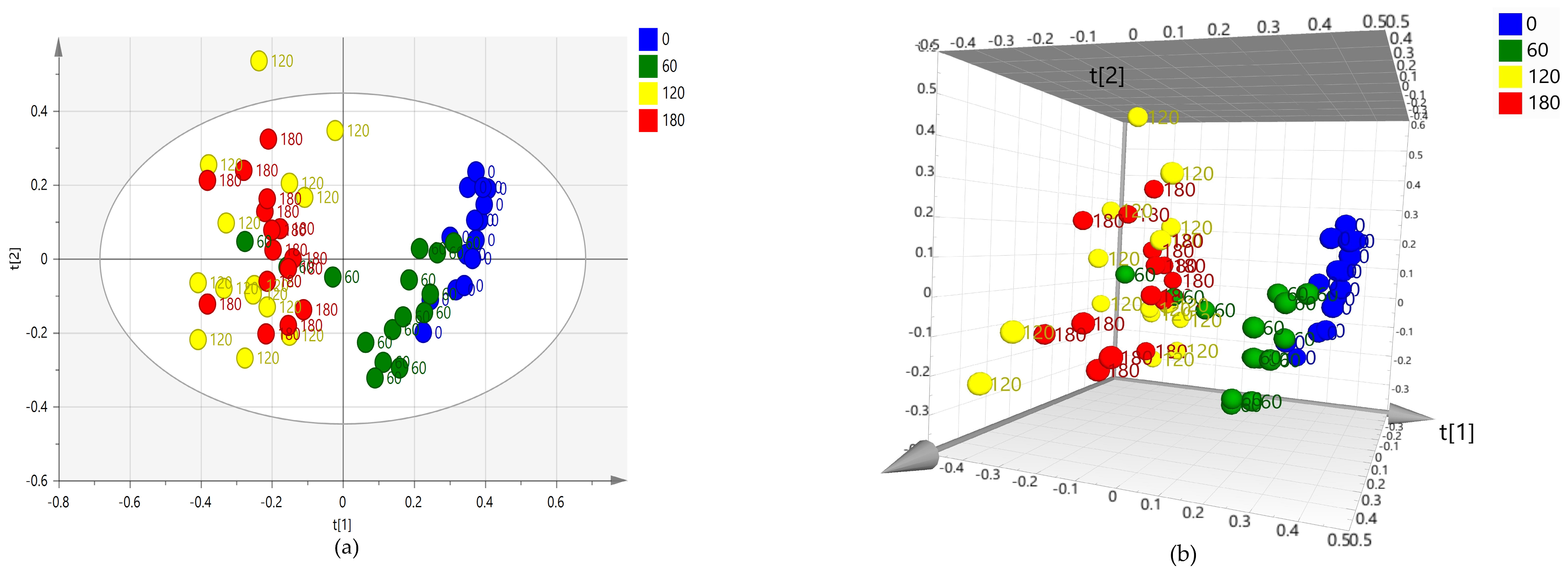 Plants 12 01946 g001 Plants 12 01946 g001