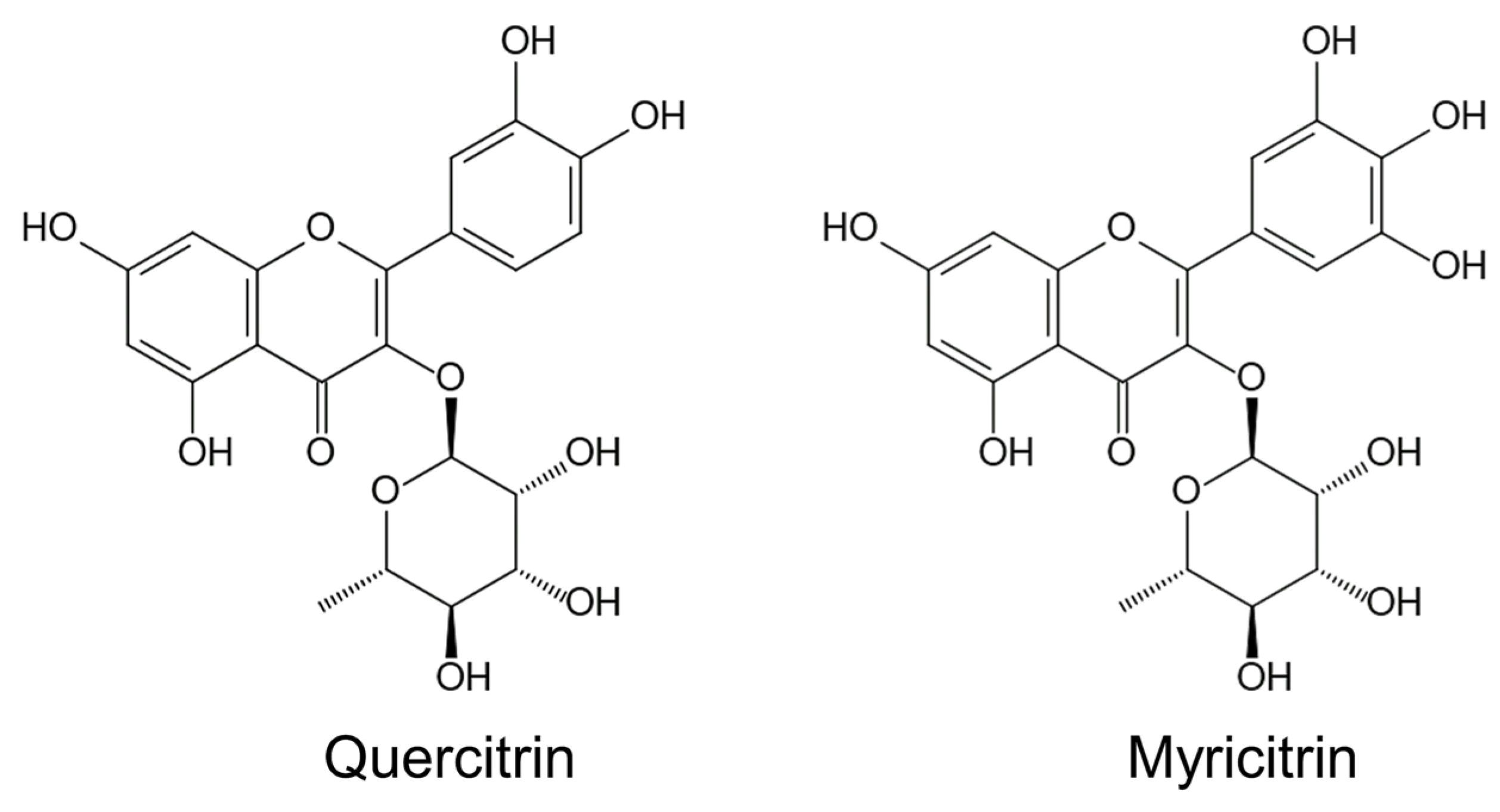 Plants 12 01960 g003 Plants 12 01960 g003