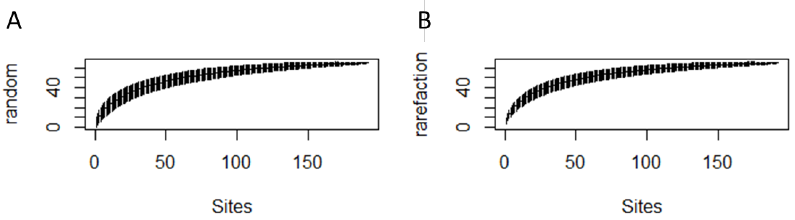 Plants 12 01970 g0a6 Plants 12 01970 g0a6