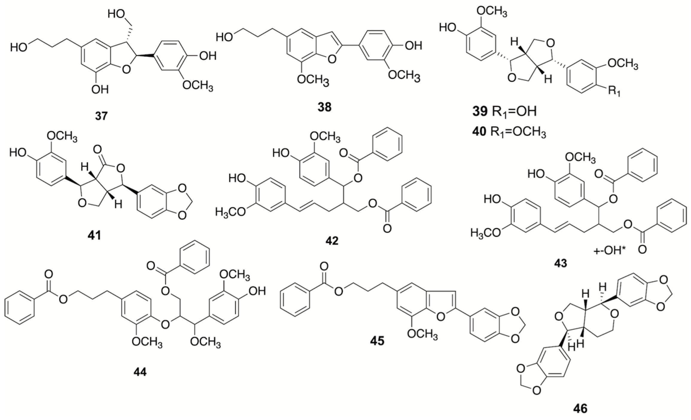 Plants 12 01976 g002 Plants 12 01976 g002