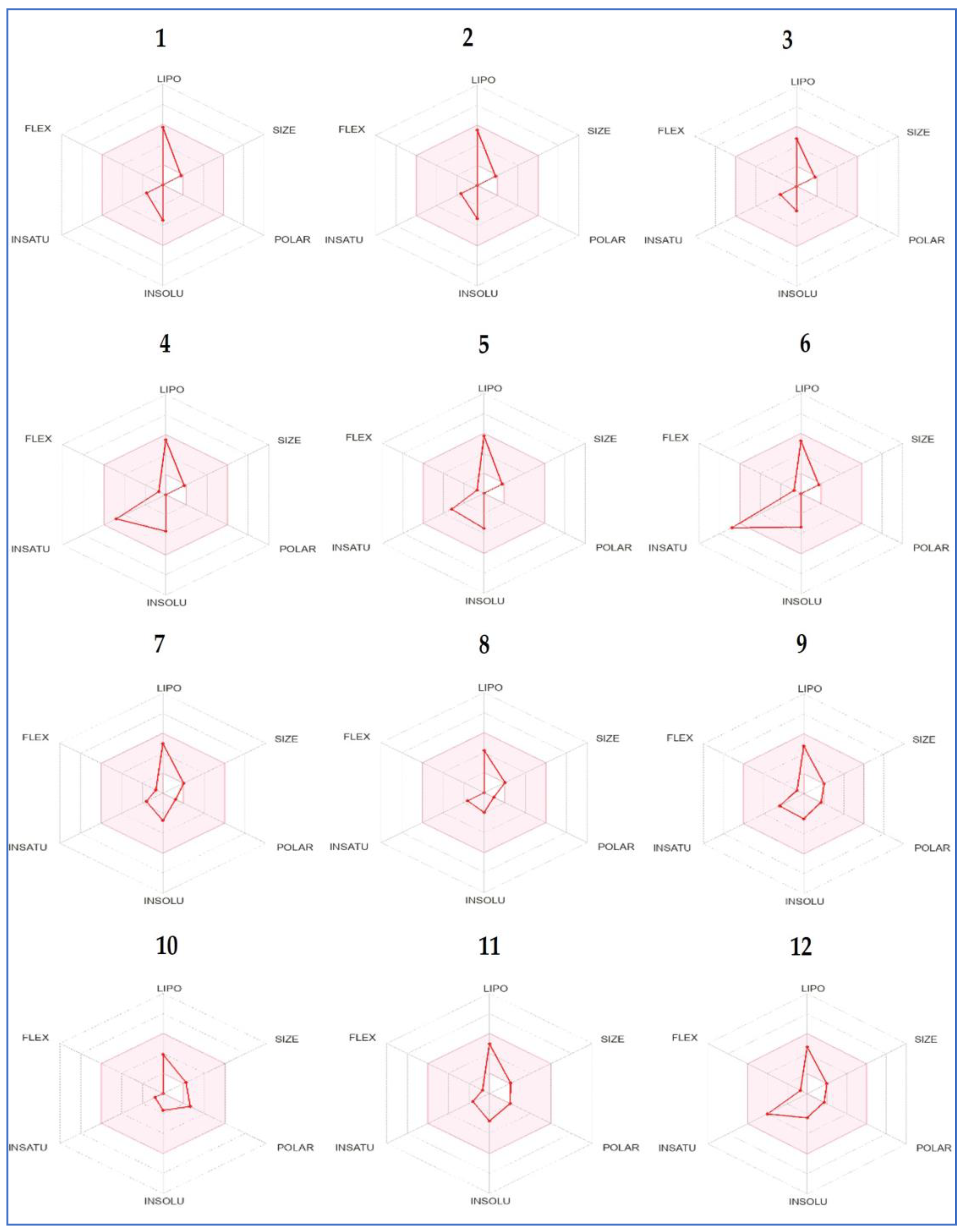 Plants 12 01997 g008