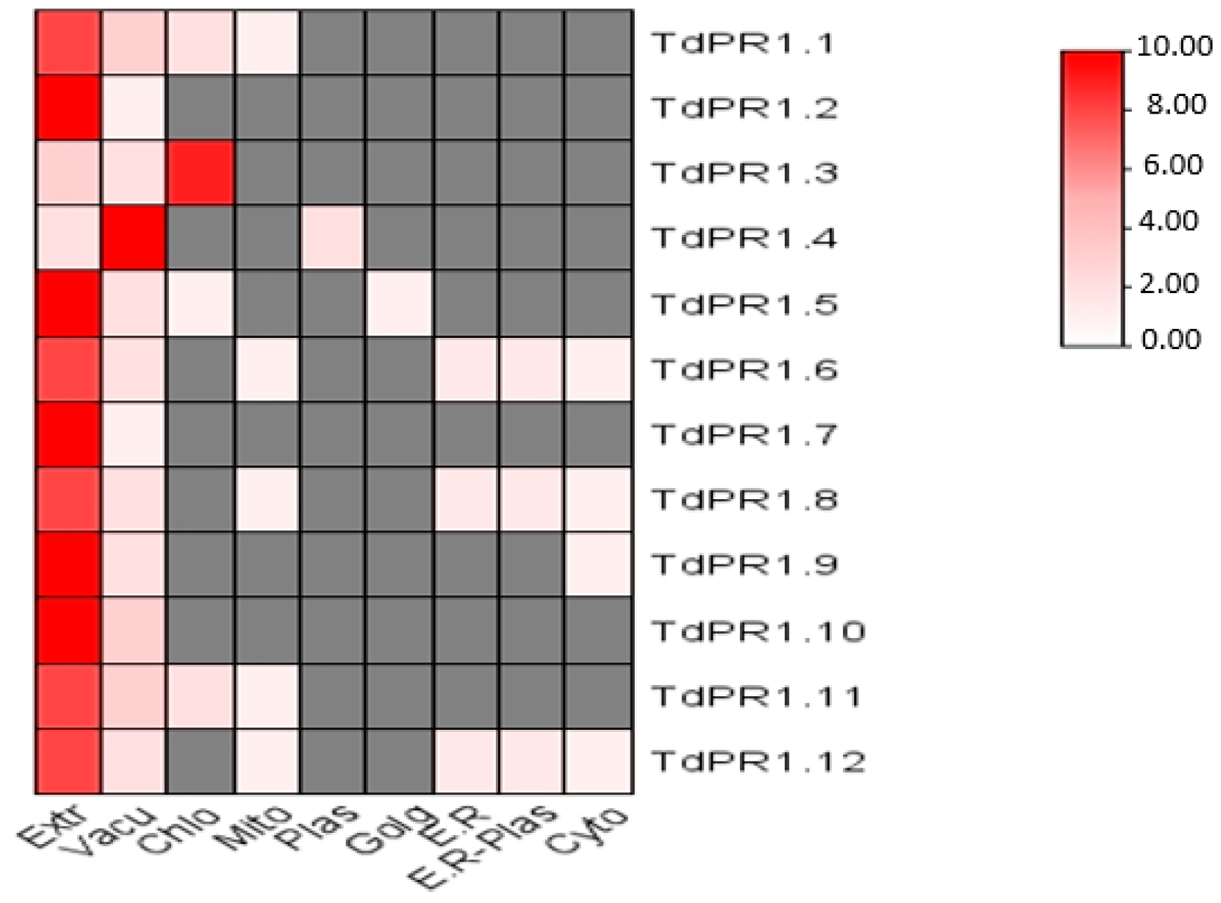 Plants 12 01998 g011 Plants 12 01998 g011