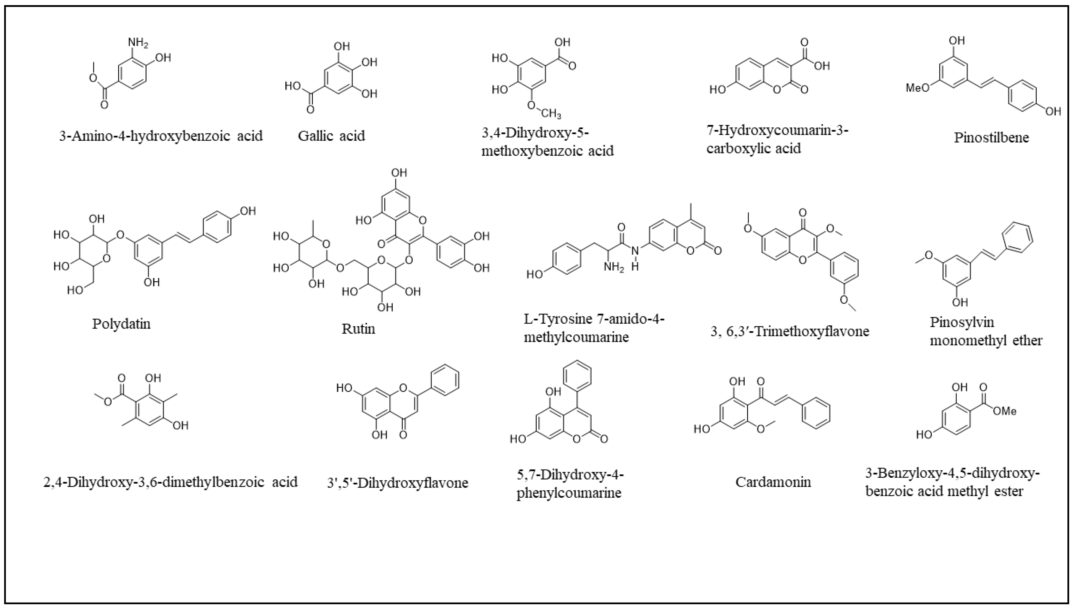 Plants 12 02001 g001 Plants 12 02001 g001