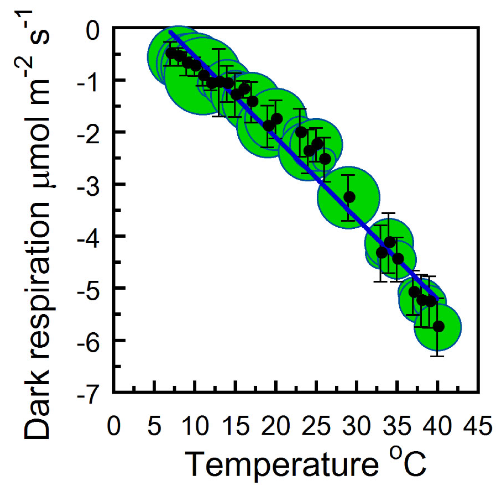 Plants 12 02030 g001