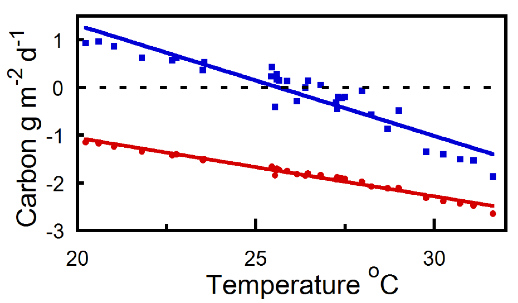 Plants 12 02030 g003