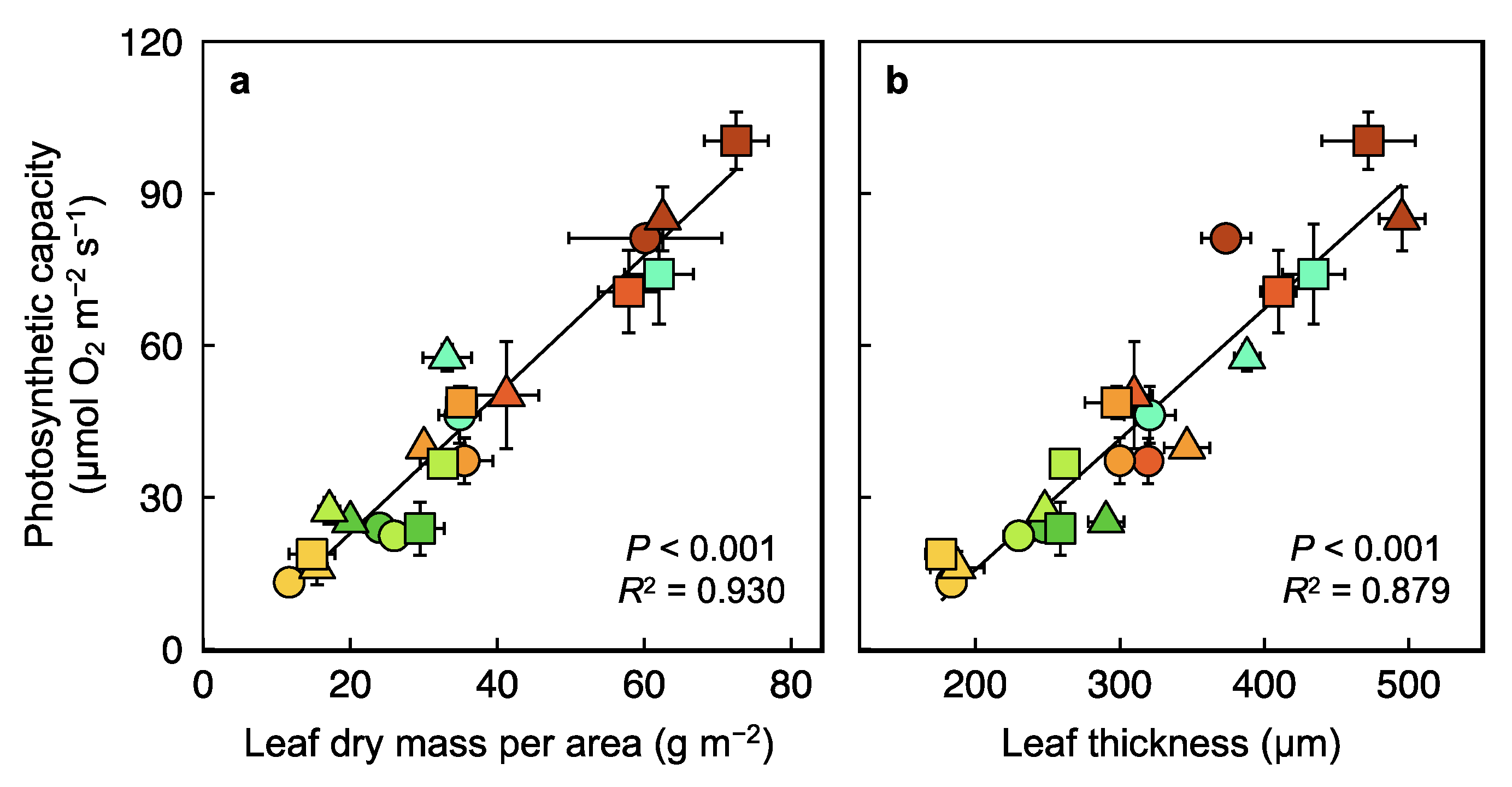 Plants 12 02041 g009
