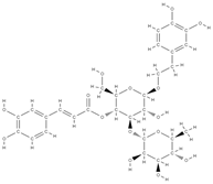 Plants 12 02055 i009 Plants 12 02055 i009