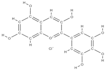 Plants 12 02055 i033 Plants 12 02055 i033