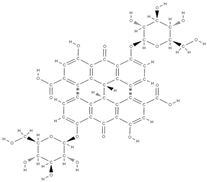 Plants 12 02055 i042 Plants 12 02055 i042