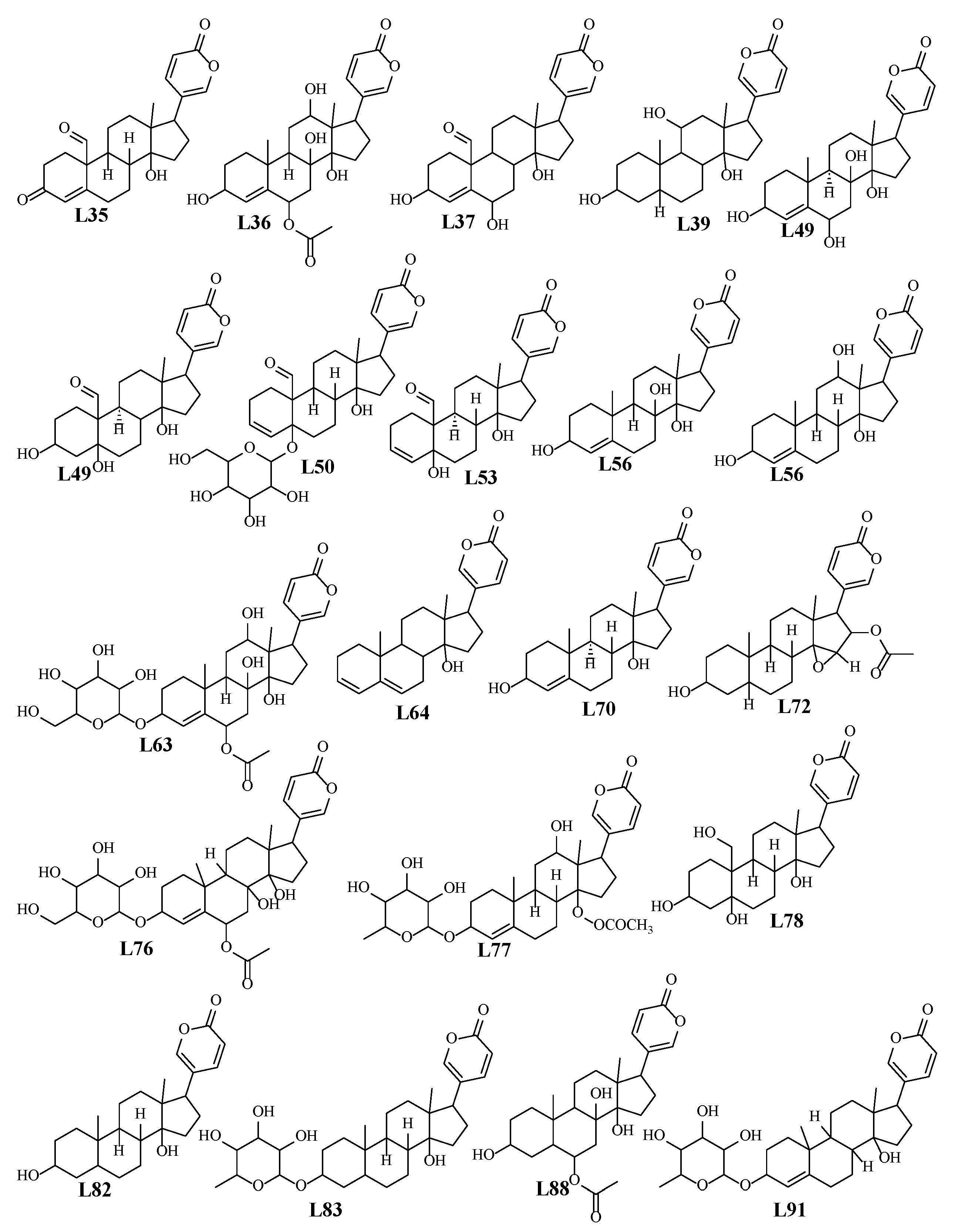 Plants 12 02078 g003 Plants 12 02078 g003