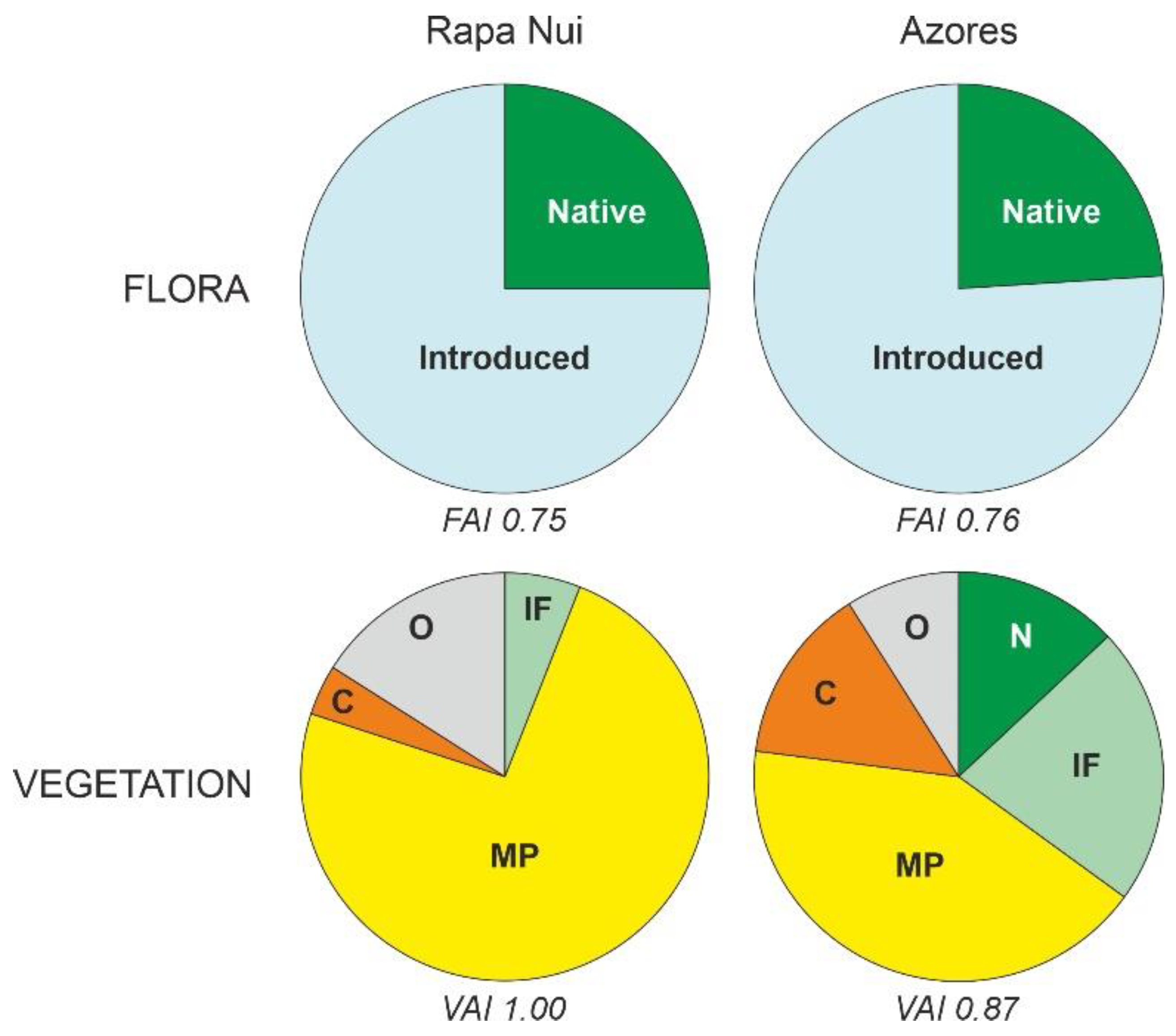 Plants 12 02089 g016