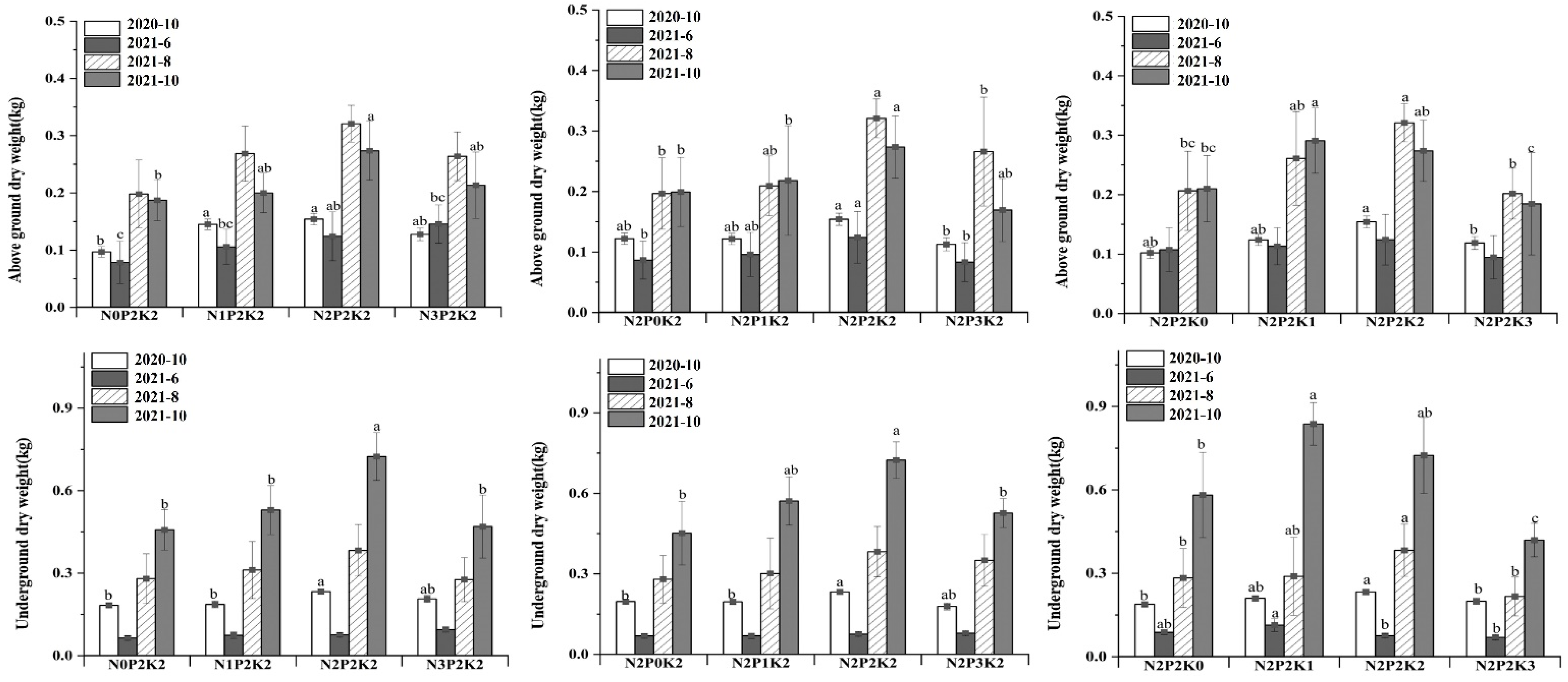 Plants 12 02102 g001 Plants 12 02102 g001