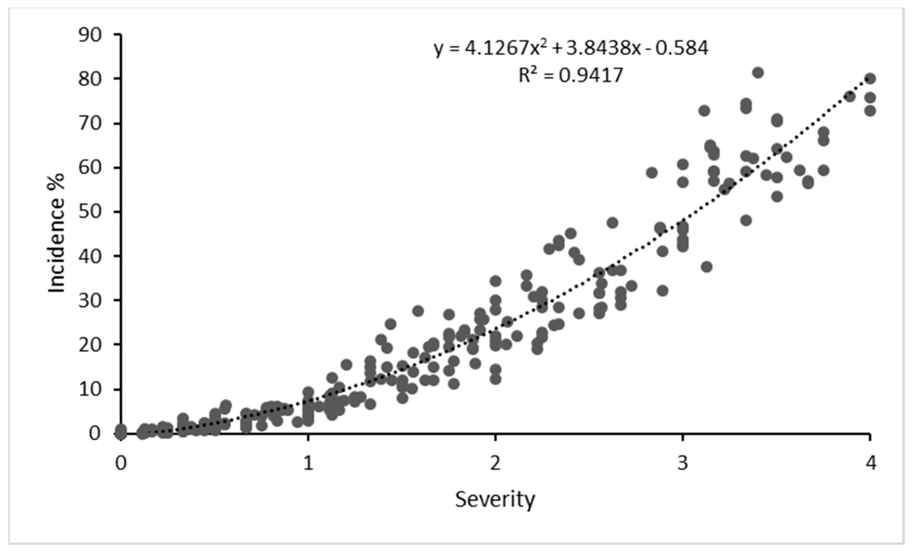 Plants 12 02127 g001 Plants 12 02127 g001