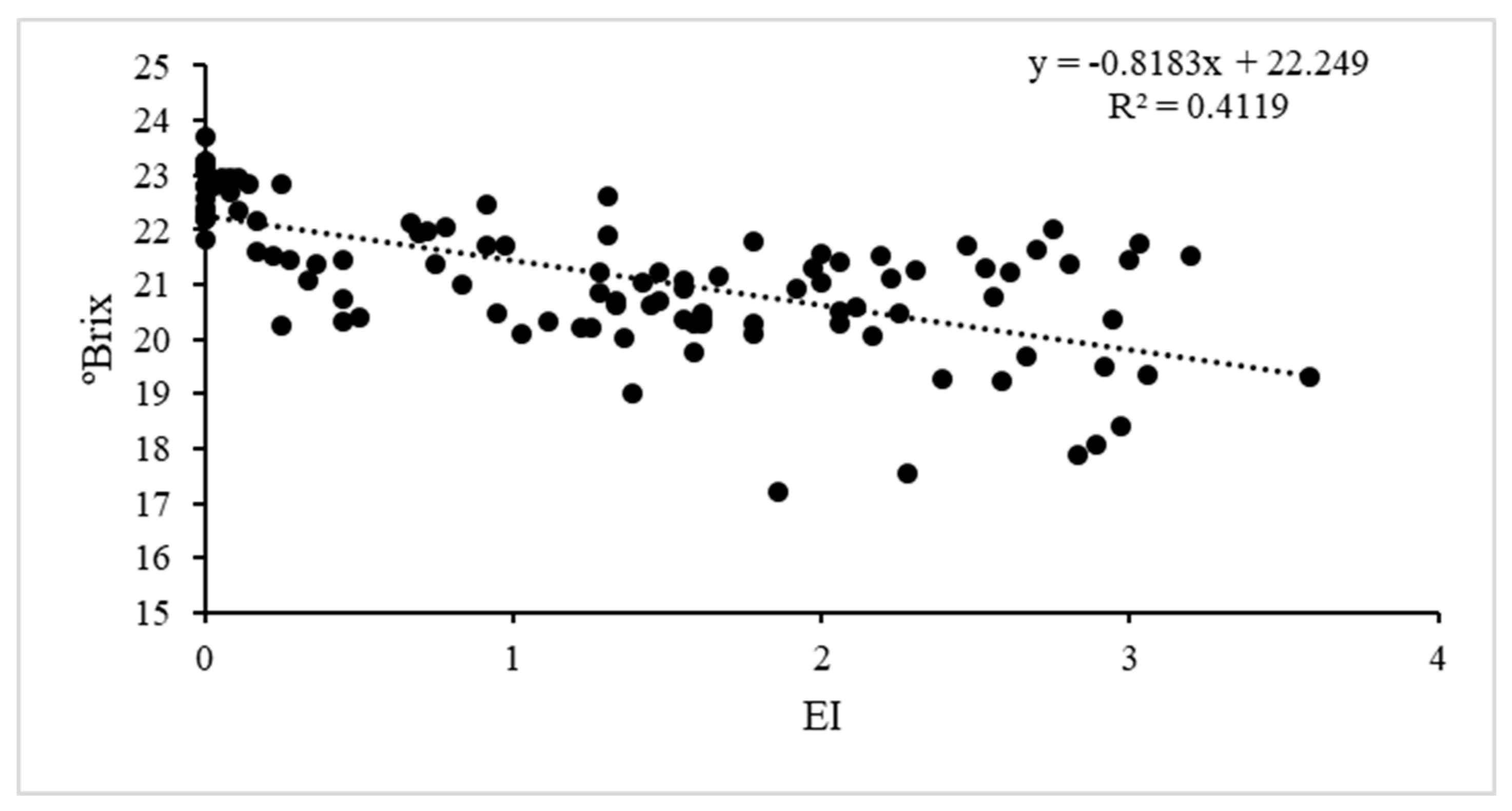 Plants 12 02127 g013 Plants 12 02127 g013