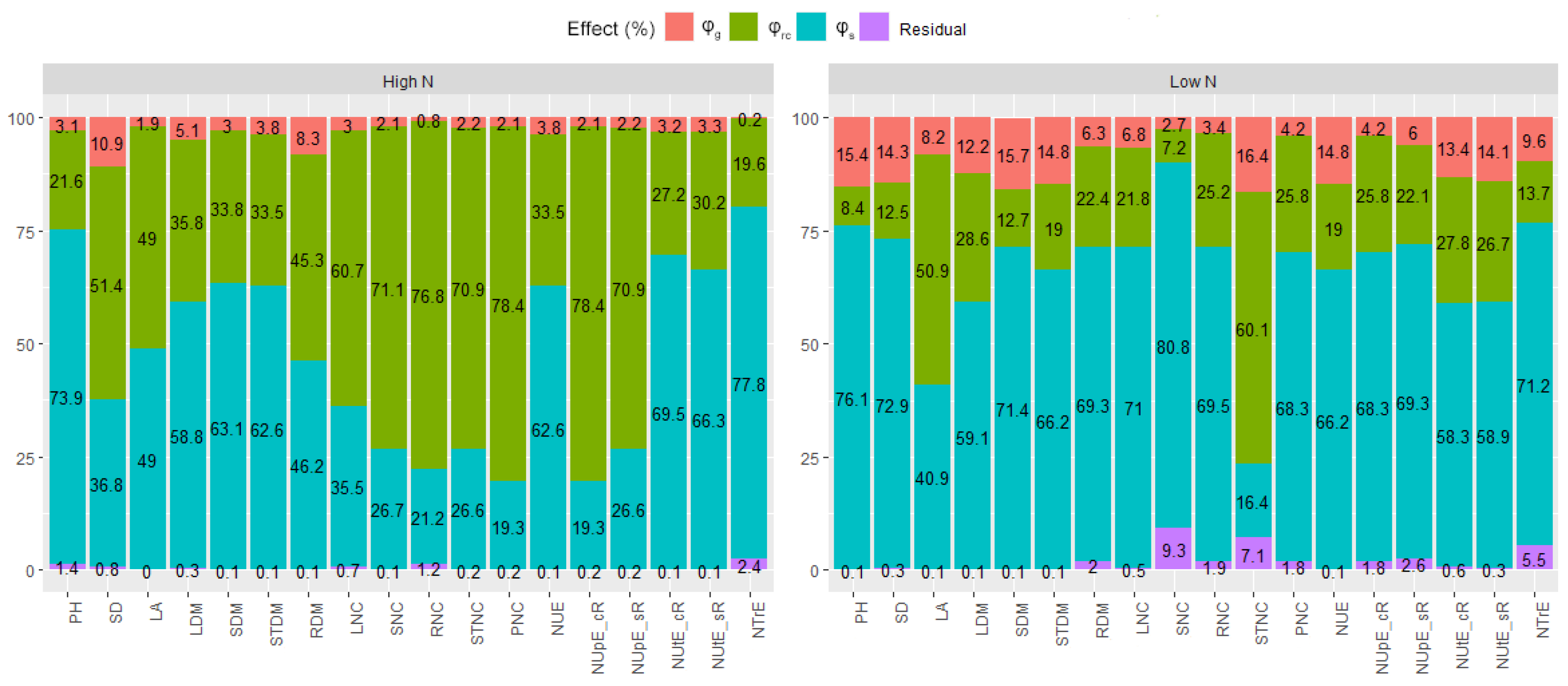 Plants 12 02135 g001