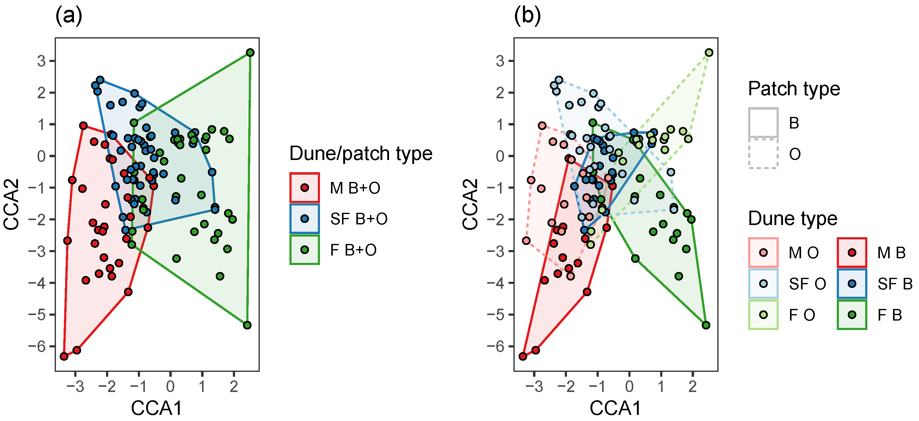 Plants 12 02151 g003