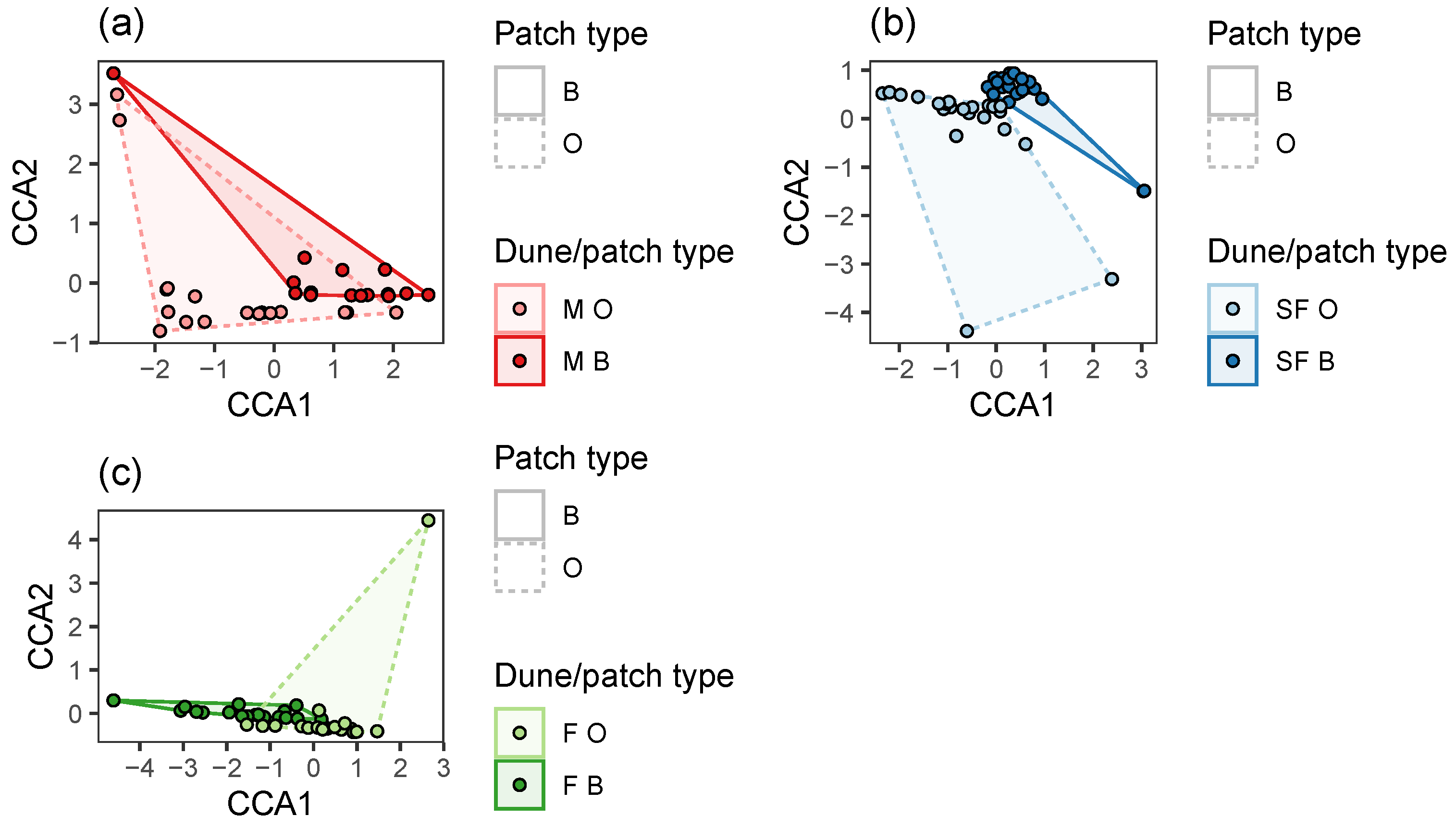 Plants 12 02151 g004