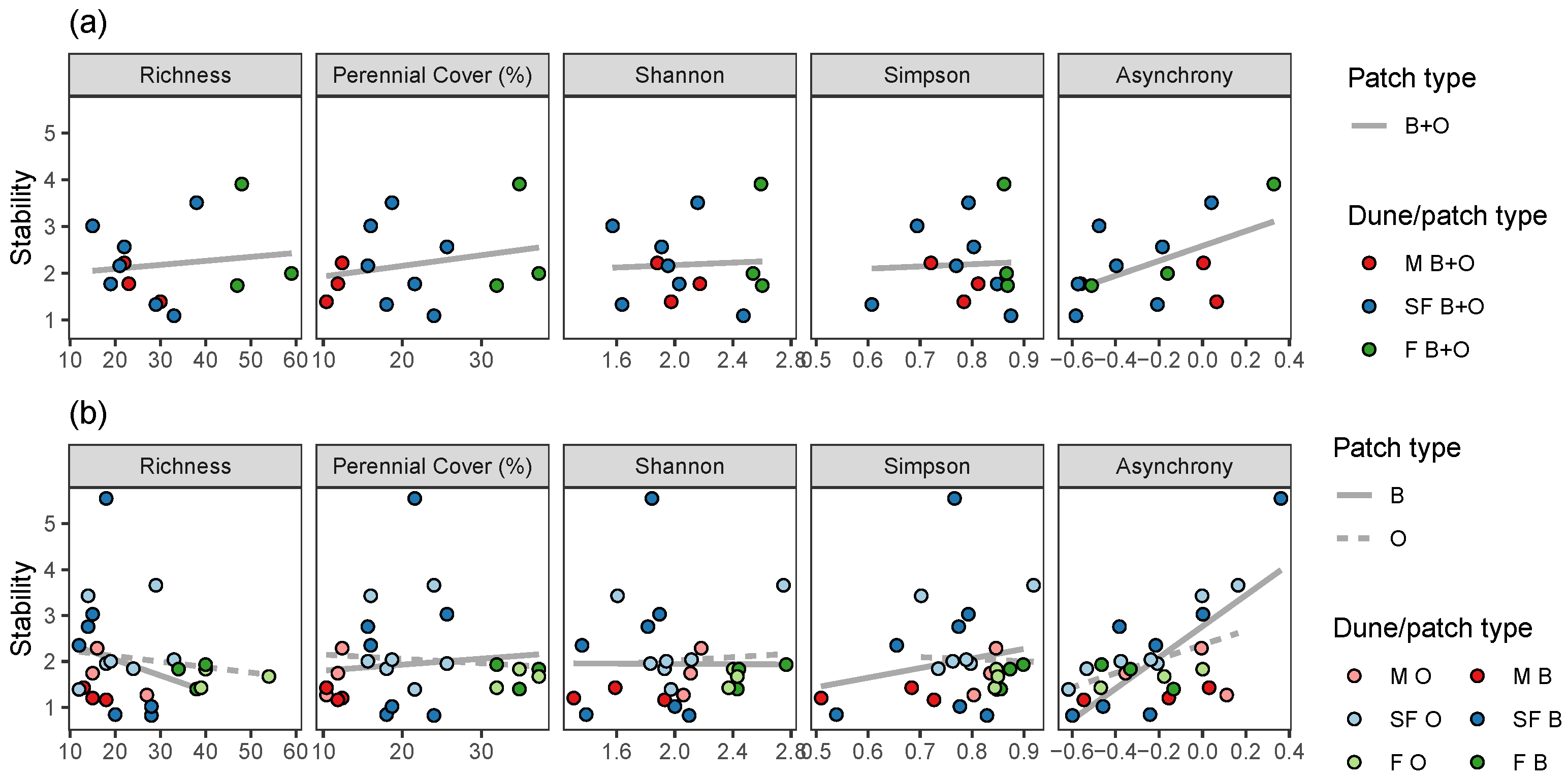 Plants 12 02151 g005