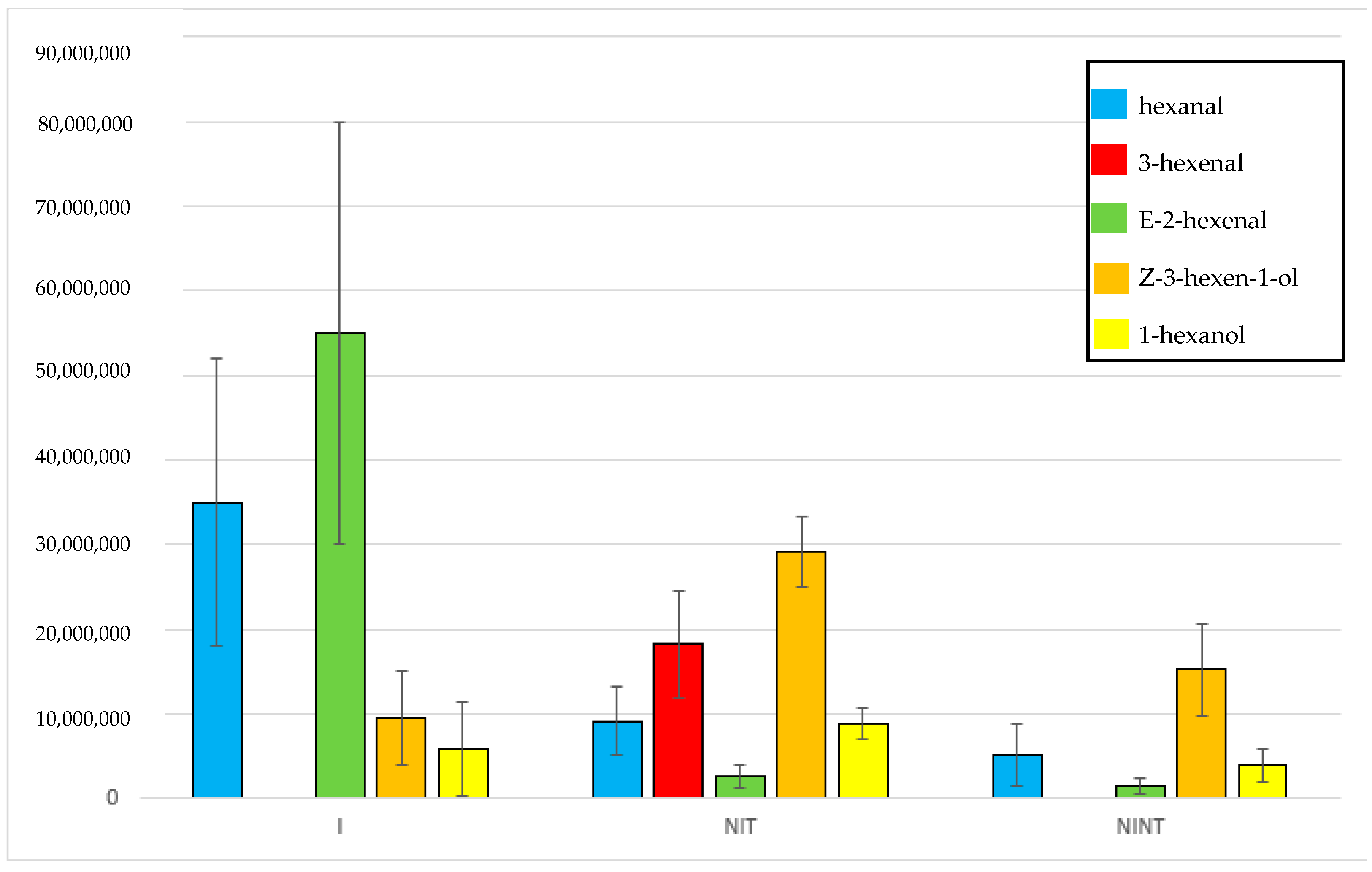 Plants 12 02164 g003 Plants 12 02164 g003