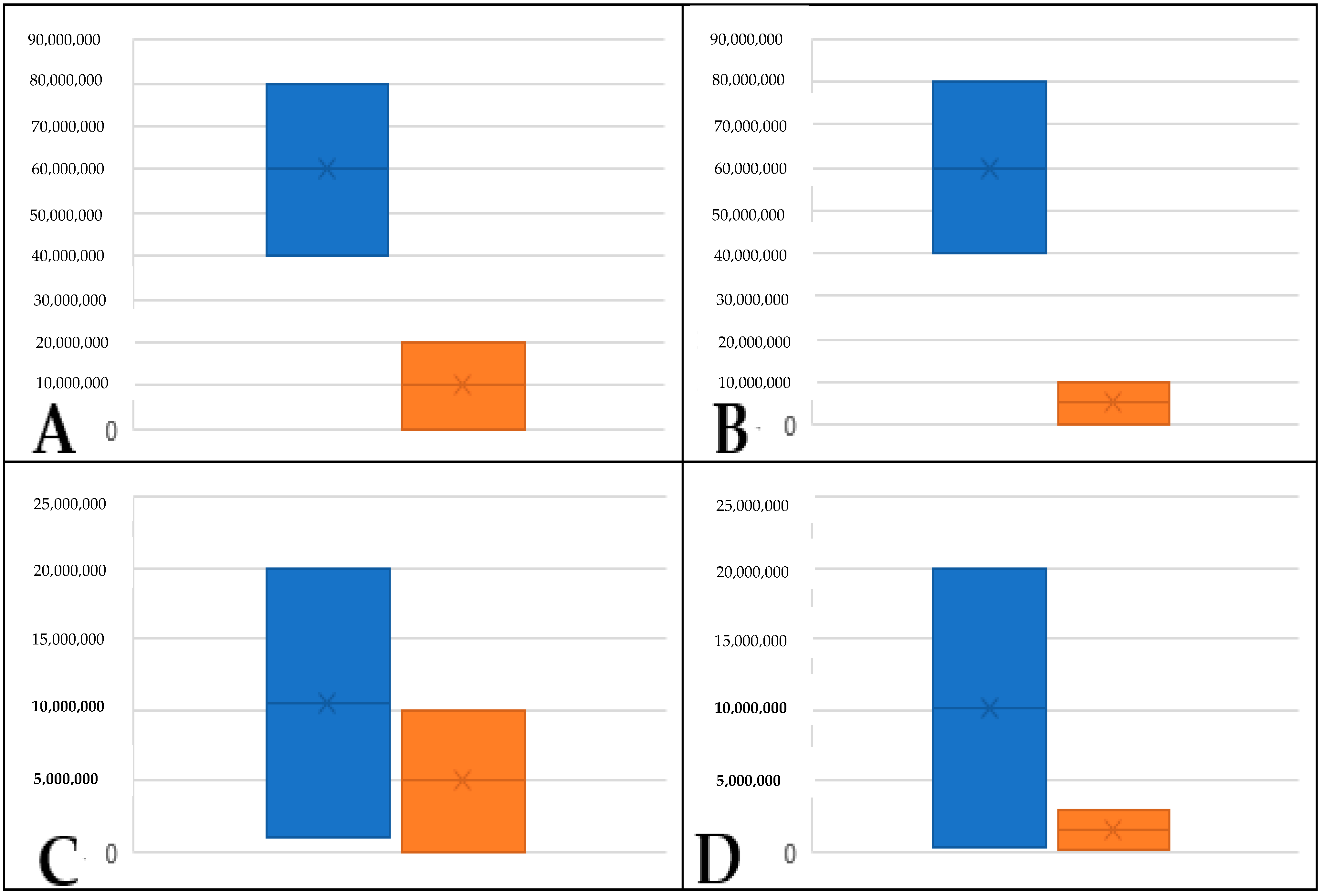 Plants 12 02164 g006 Plants 12 02164 g006