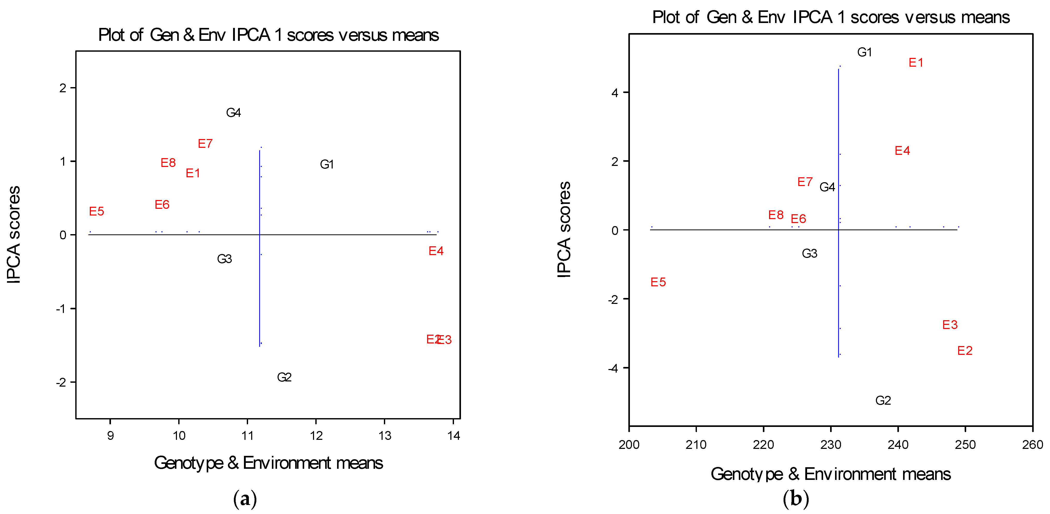 Plants 12 02165 g001