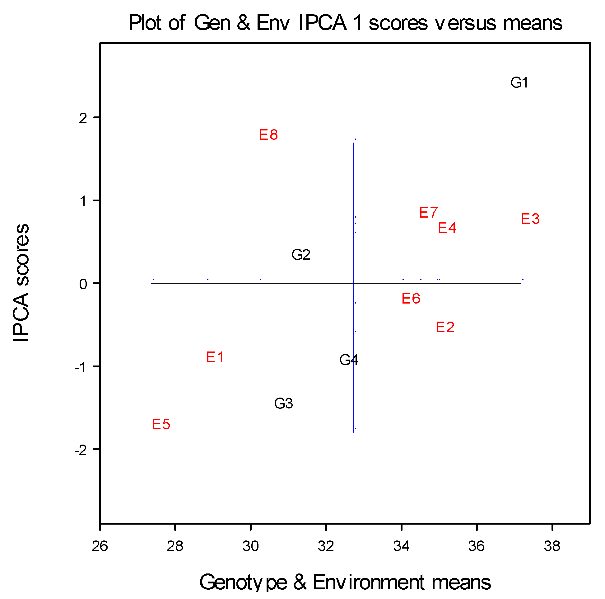 Plants 12 02165 g002