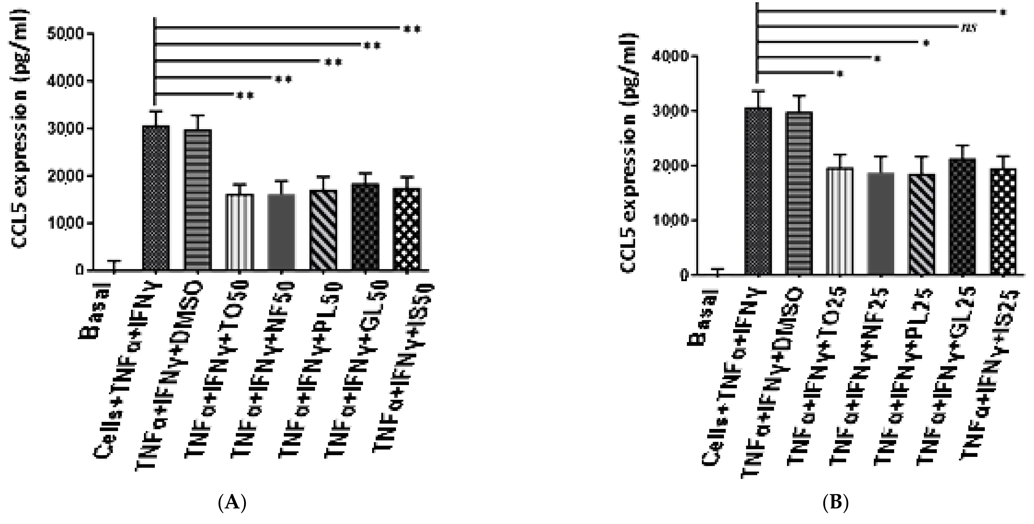 Plants 12 02171 g004a Plants 12 02171 g004a