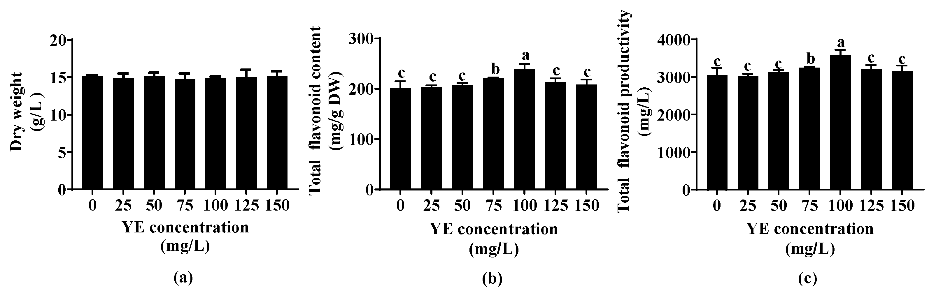 Plants 12 02174 g001 Plants 12 02174 g001