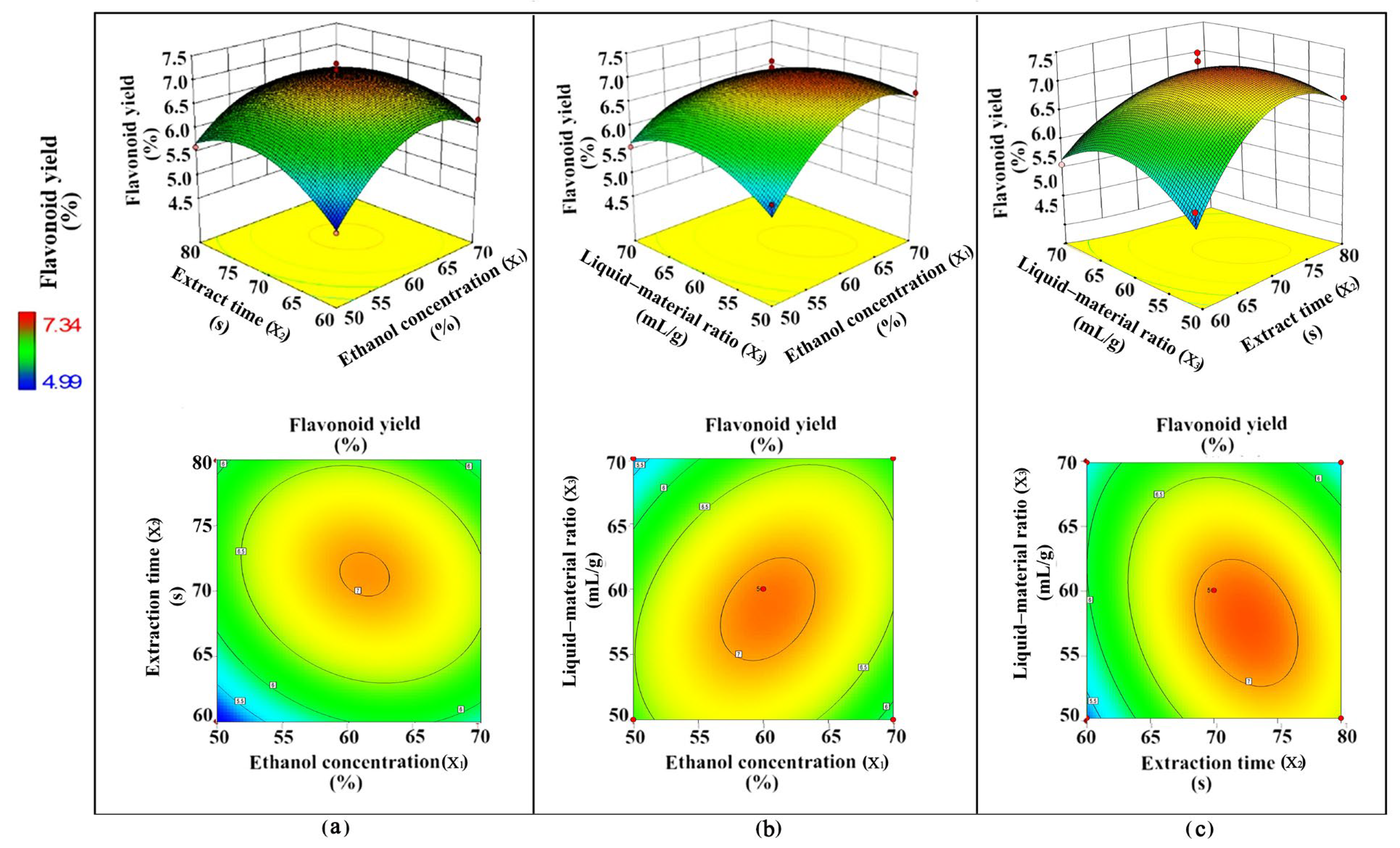Plants 12 02174 g006 Plants 12 02174 g006