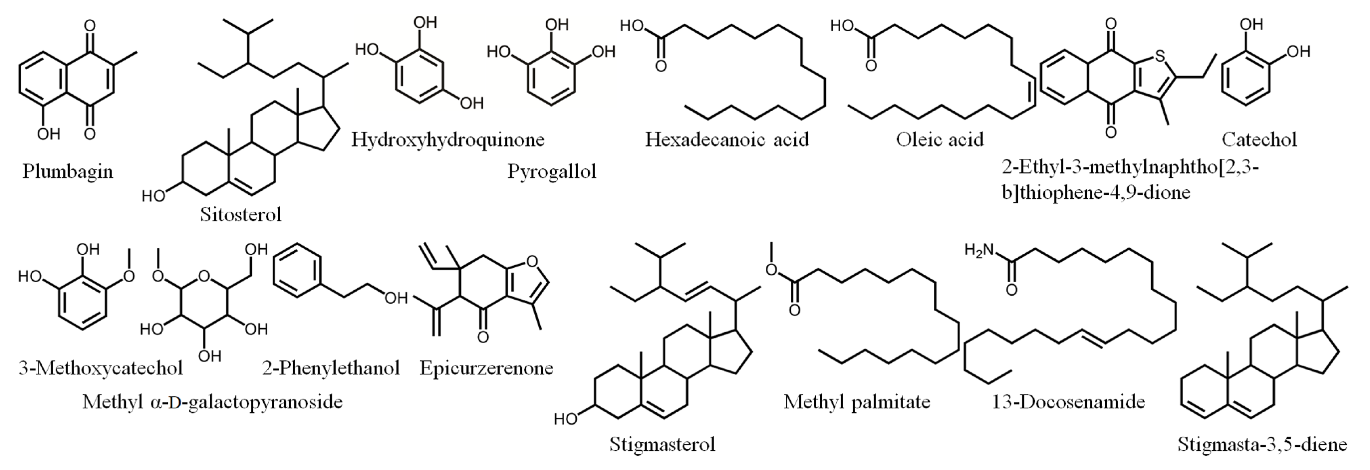 Plants 12 02188 g005 Plants 12 02188 g005