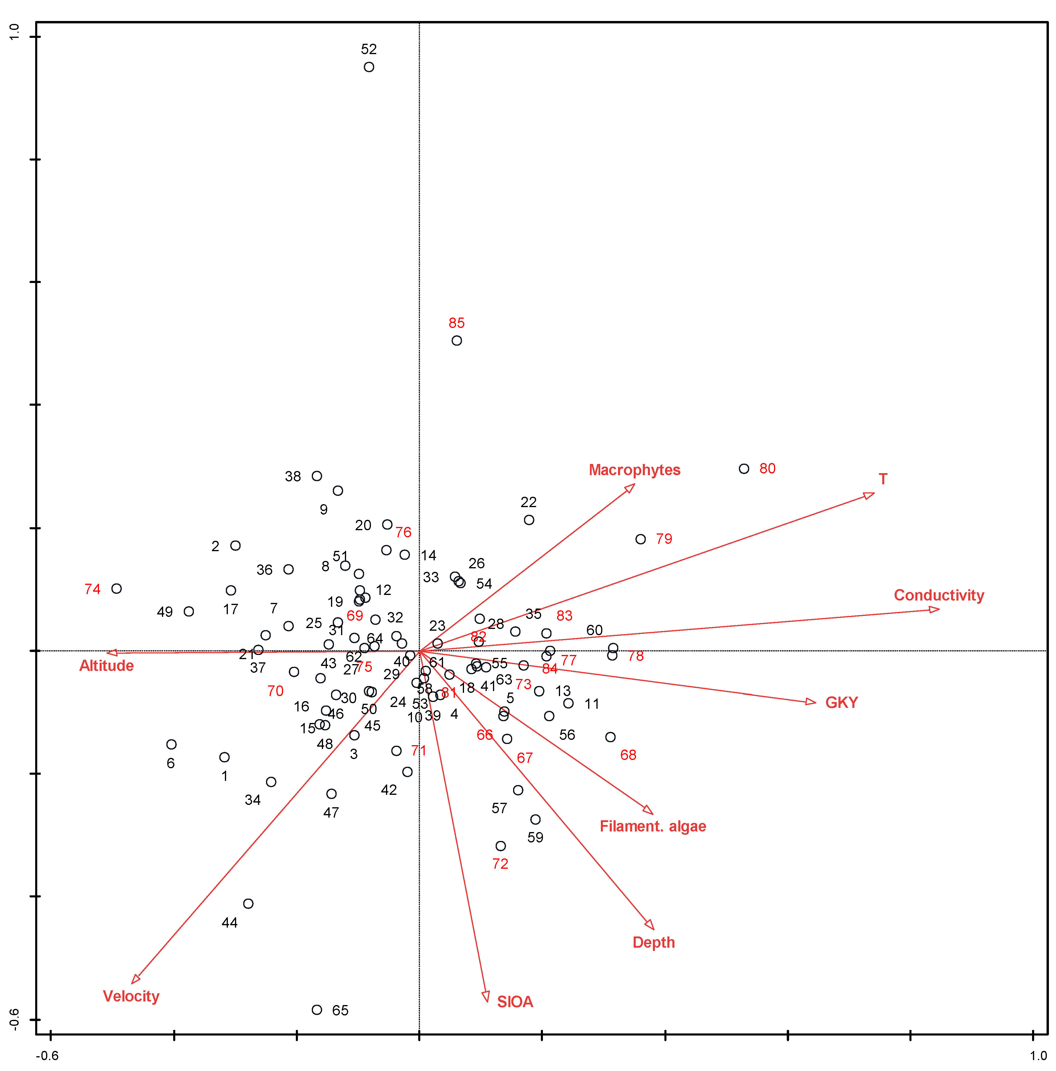 Plants 12 02191 g003