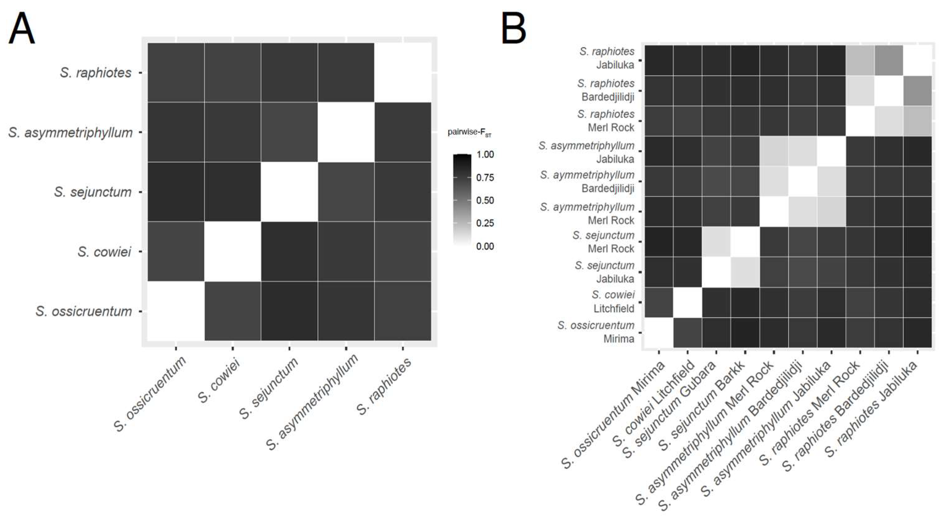 Plants 12 02200 g002 Plants 12 02200 g002