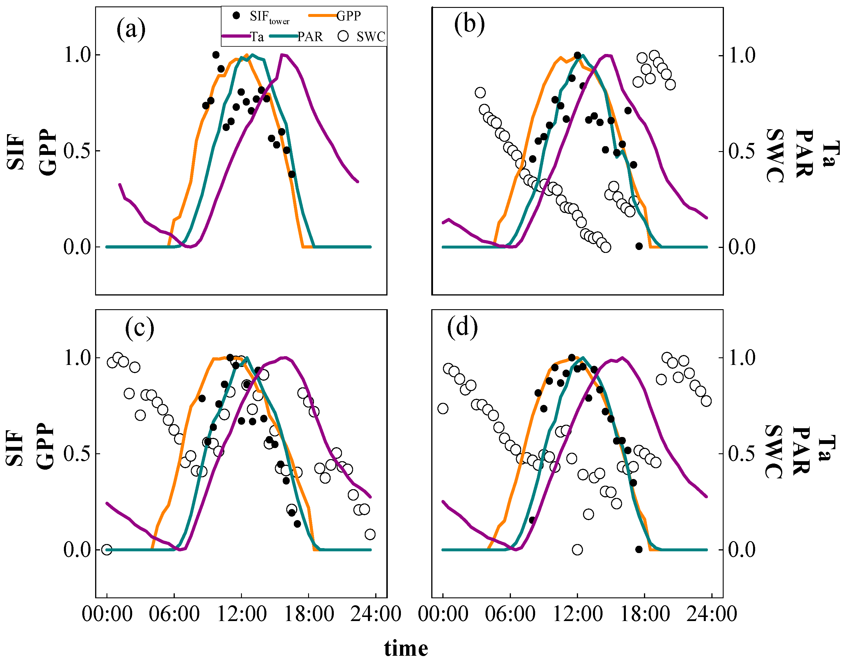 Plants 12 02224 g001