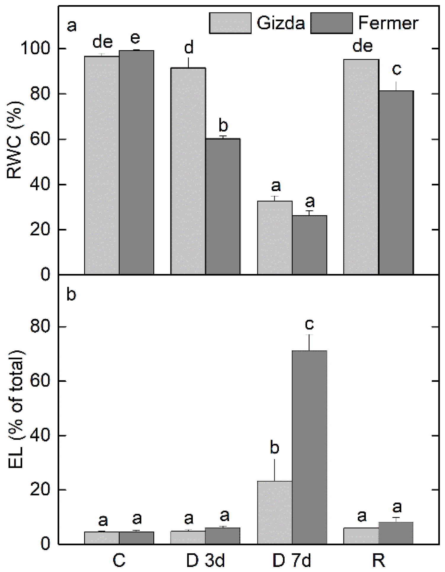 Plants 12 02239 g001