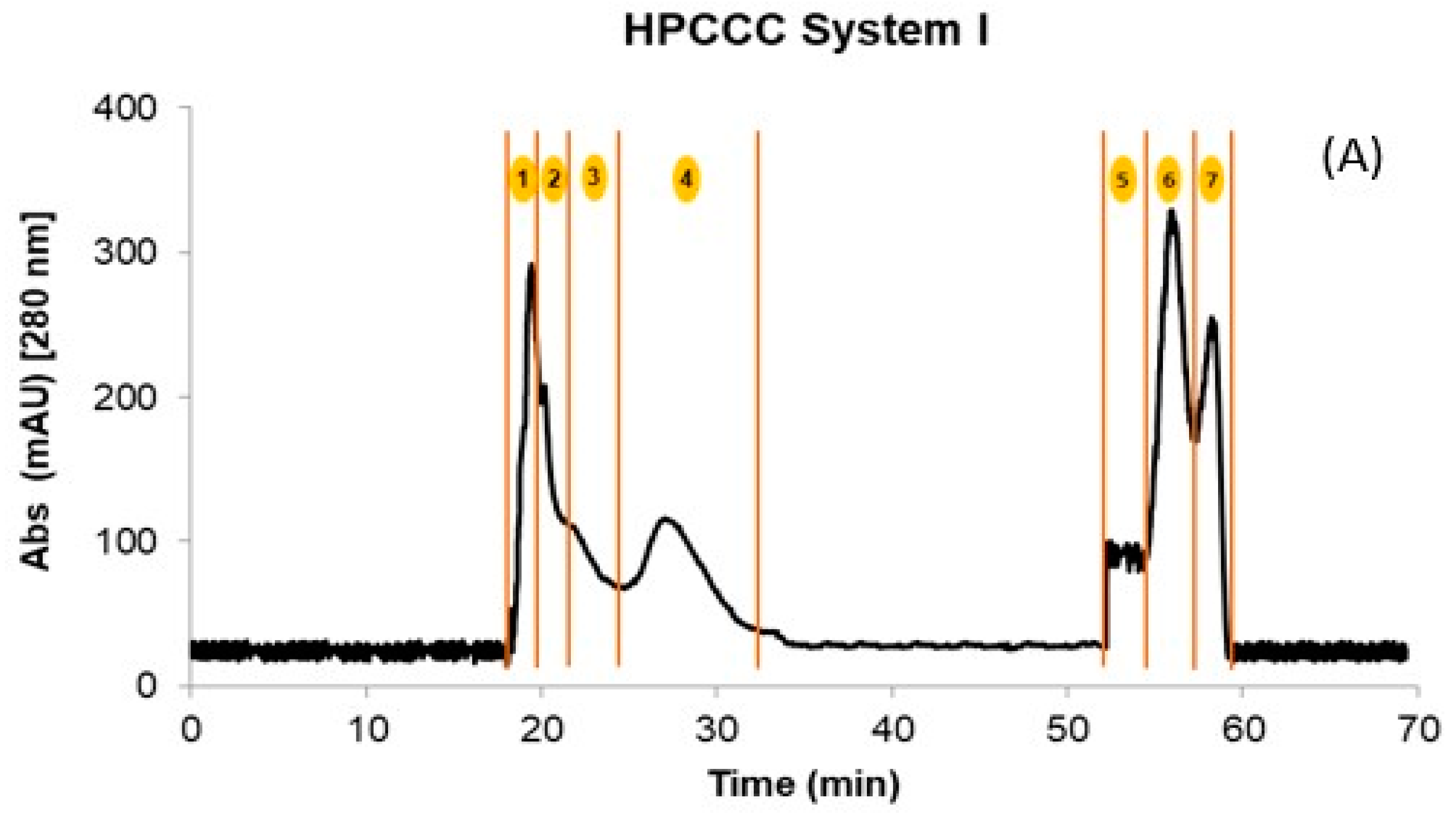 Plants 12 02242 g001a