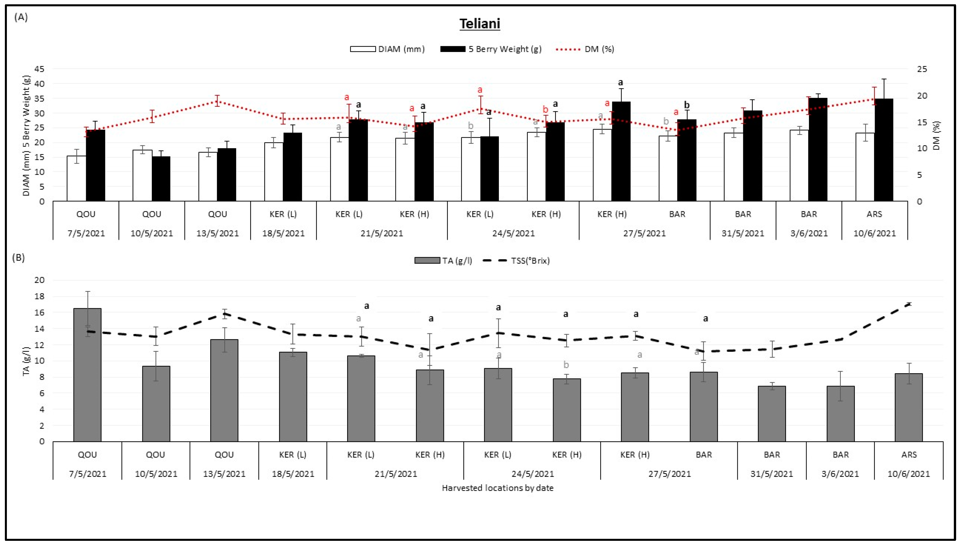 Plants 12 02254 g001 Plants 12 02254 g001