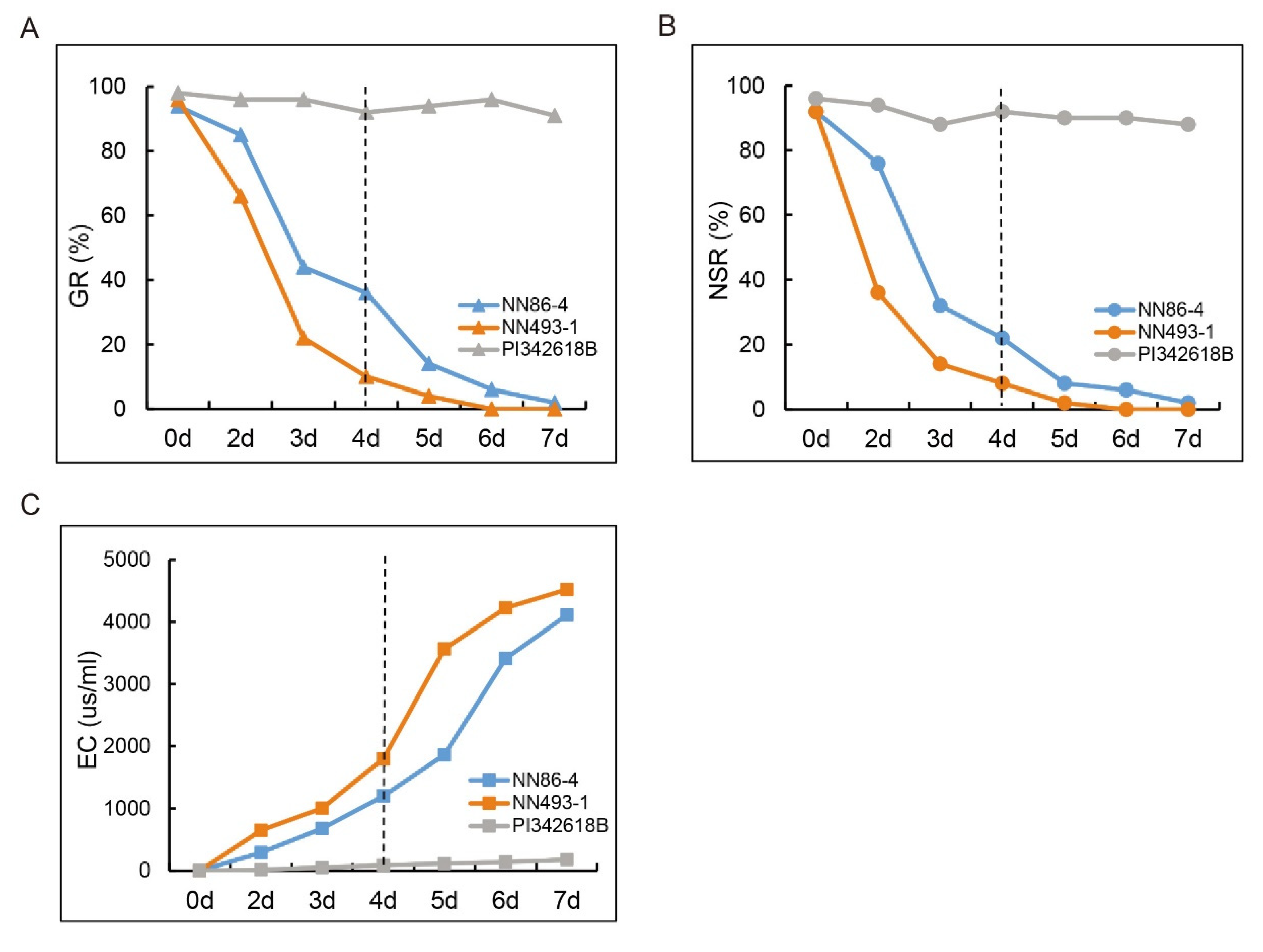 Plants 12 02266 g001