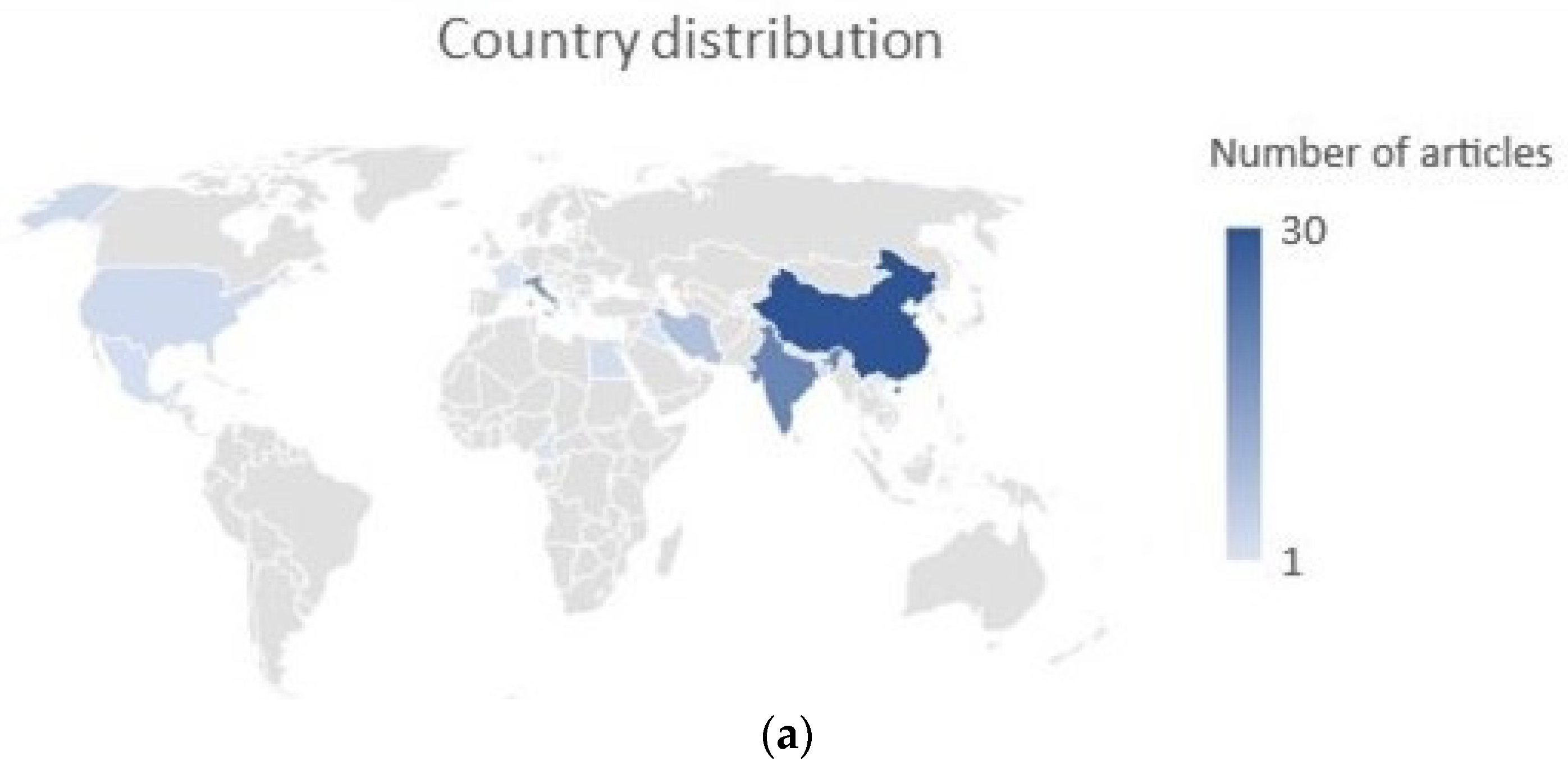 Plants 12 02267 g006a