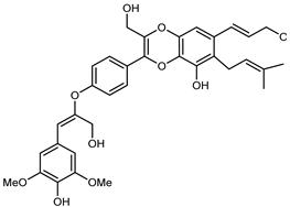 Plants 12 02267 i045